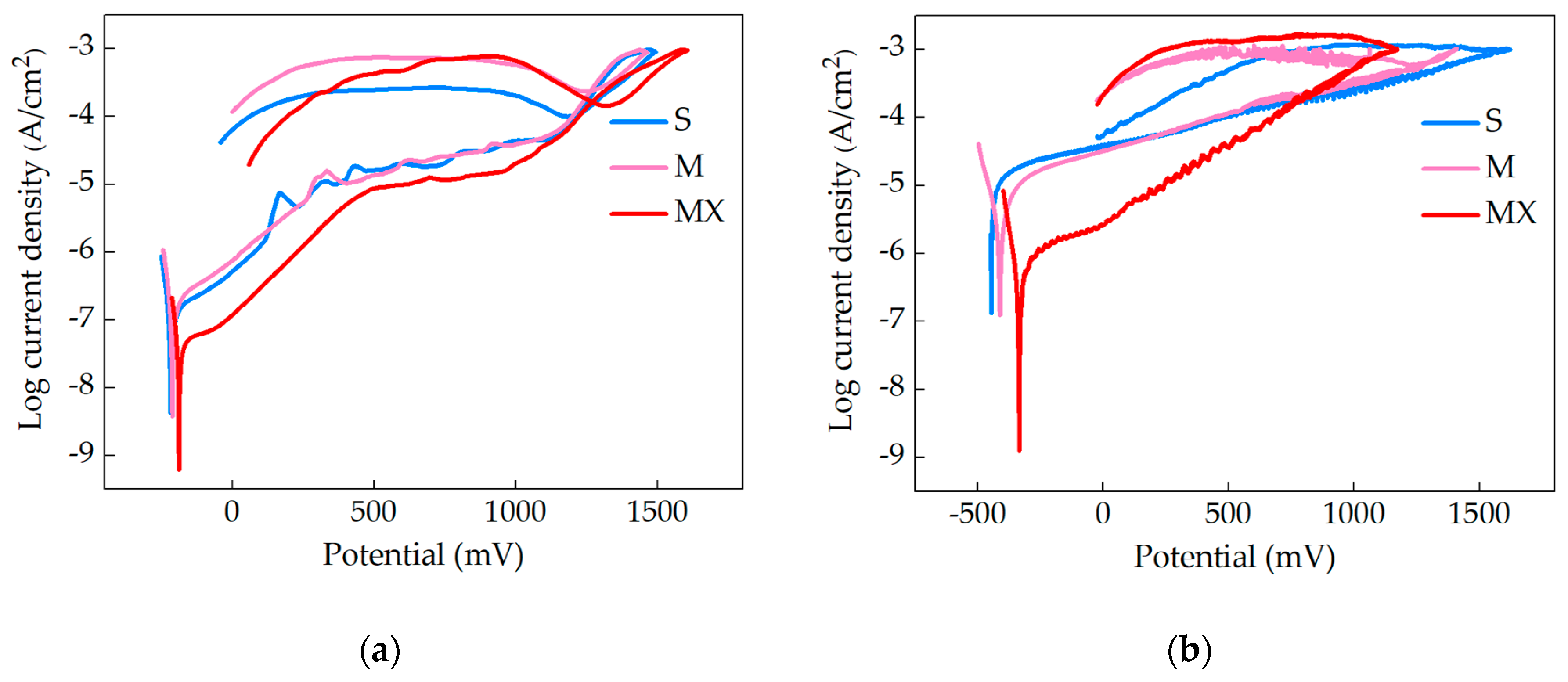 Metals 09 00178 g008