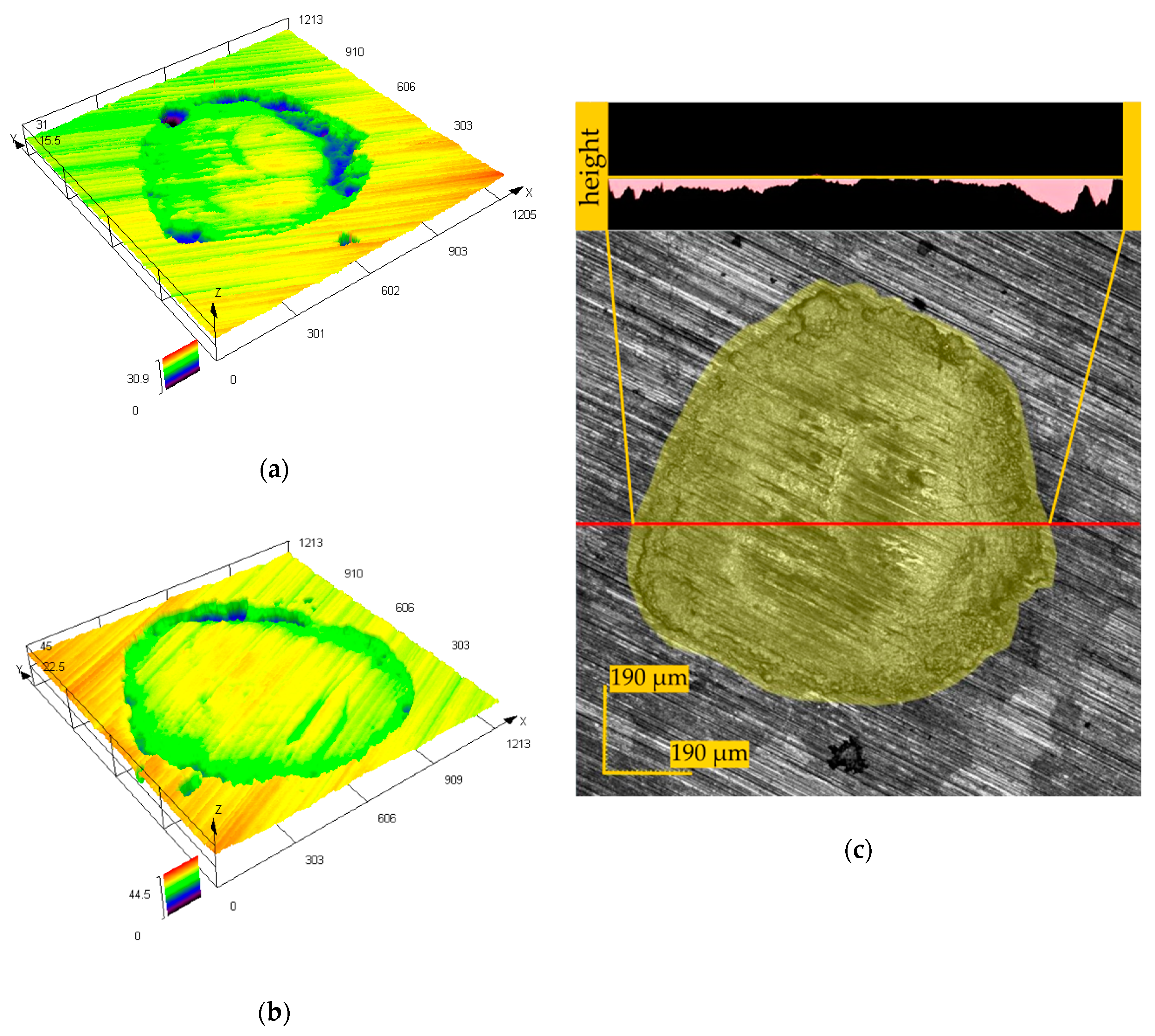 Metals 09 00178 g010