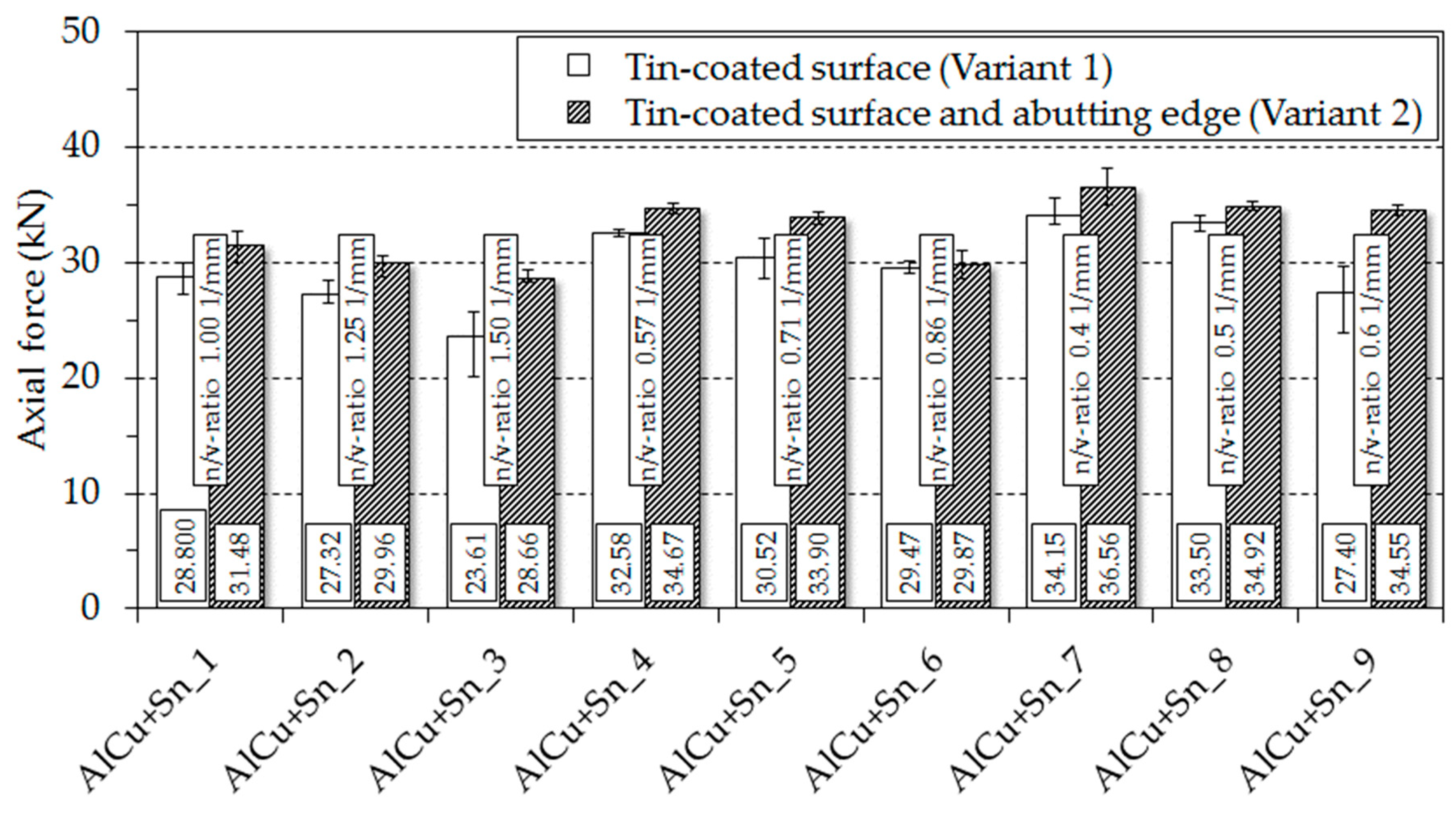 Metals 09 00179 g008