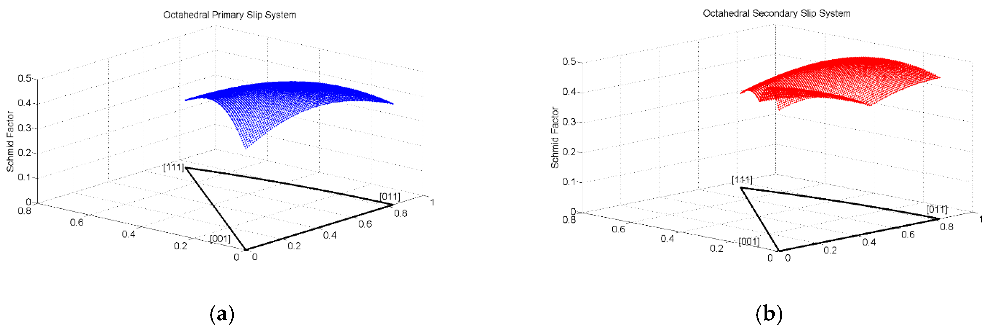 Metals 09 00180 g001a