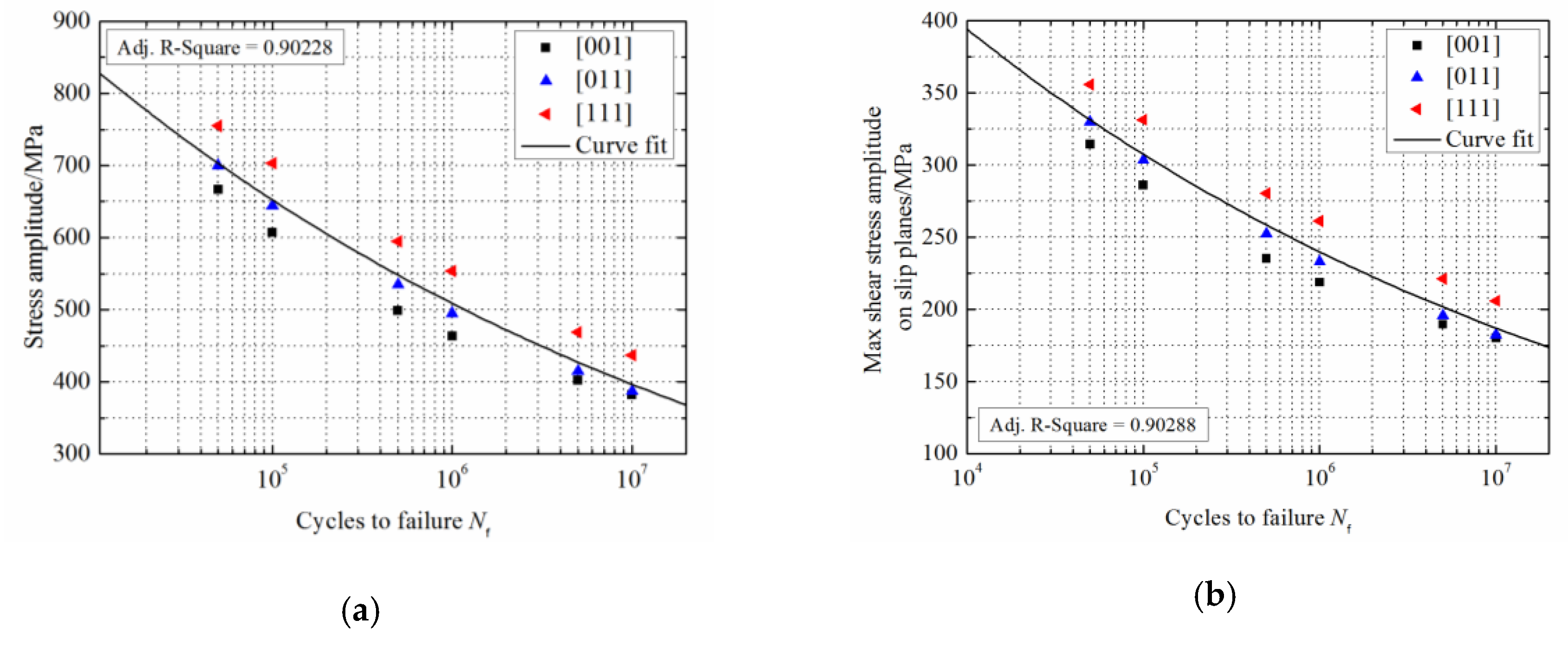 Metals 09 00180 g004a