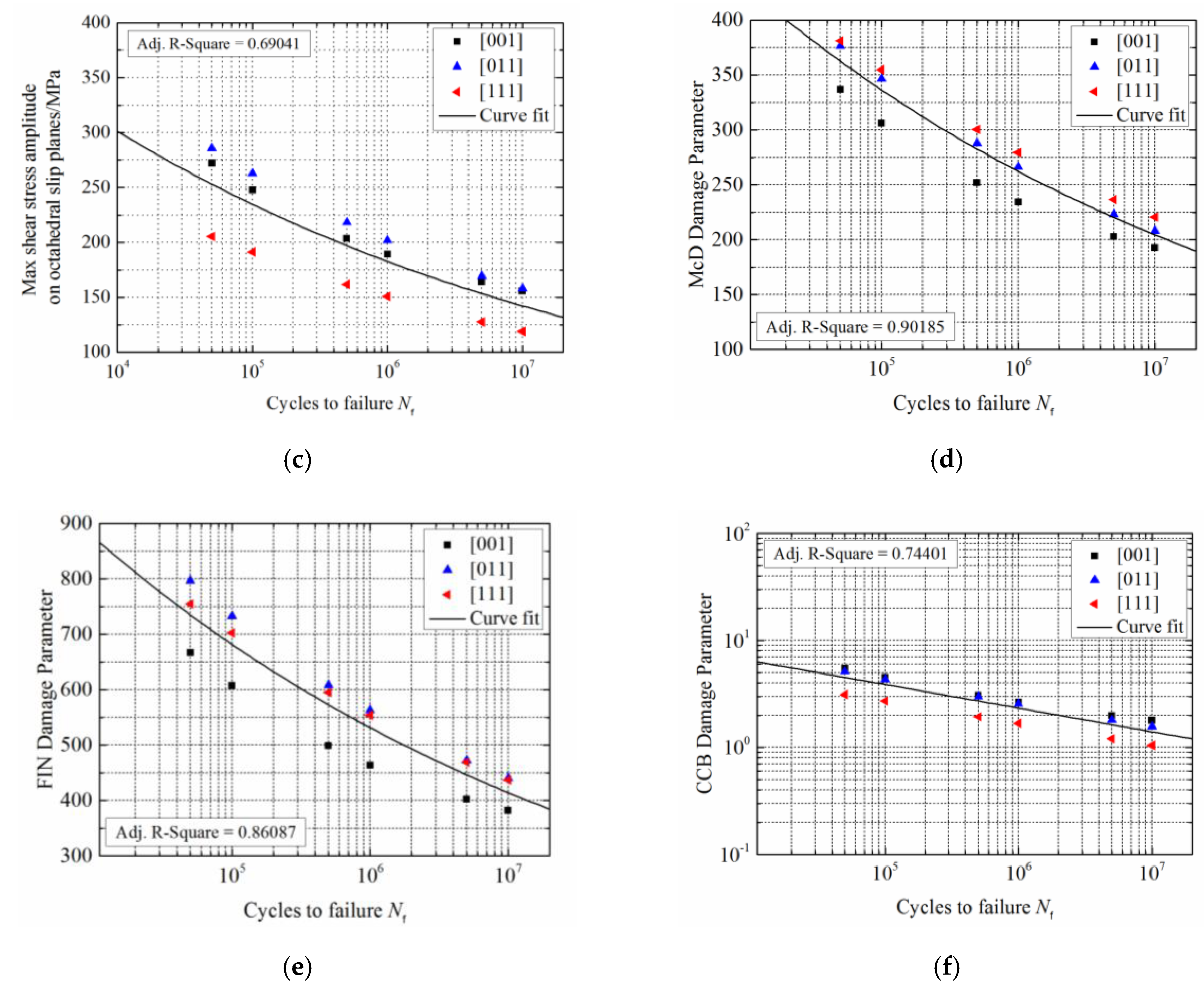 Metals 09 00180 g004b
