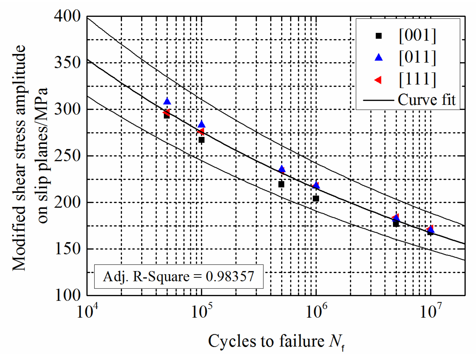 Metals 09 00180 g005