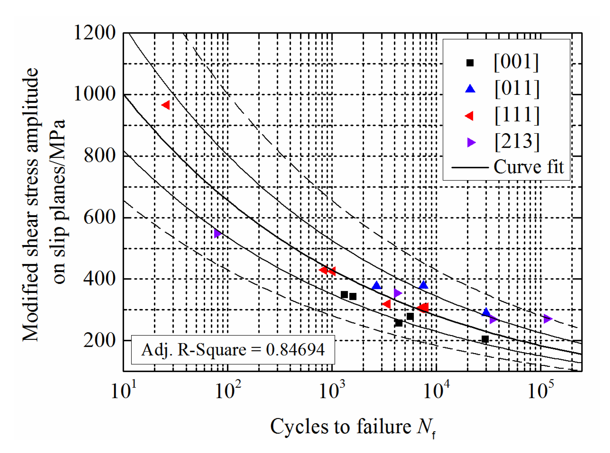 Metals 09 00180 g007