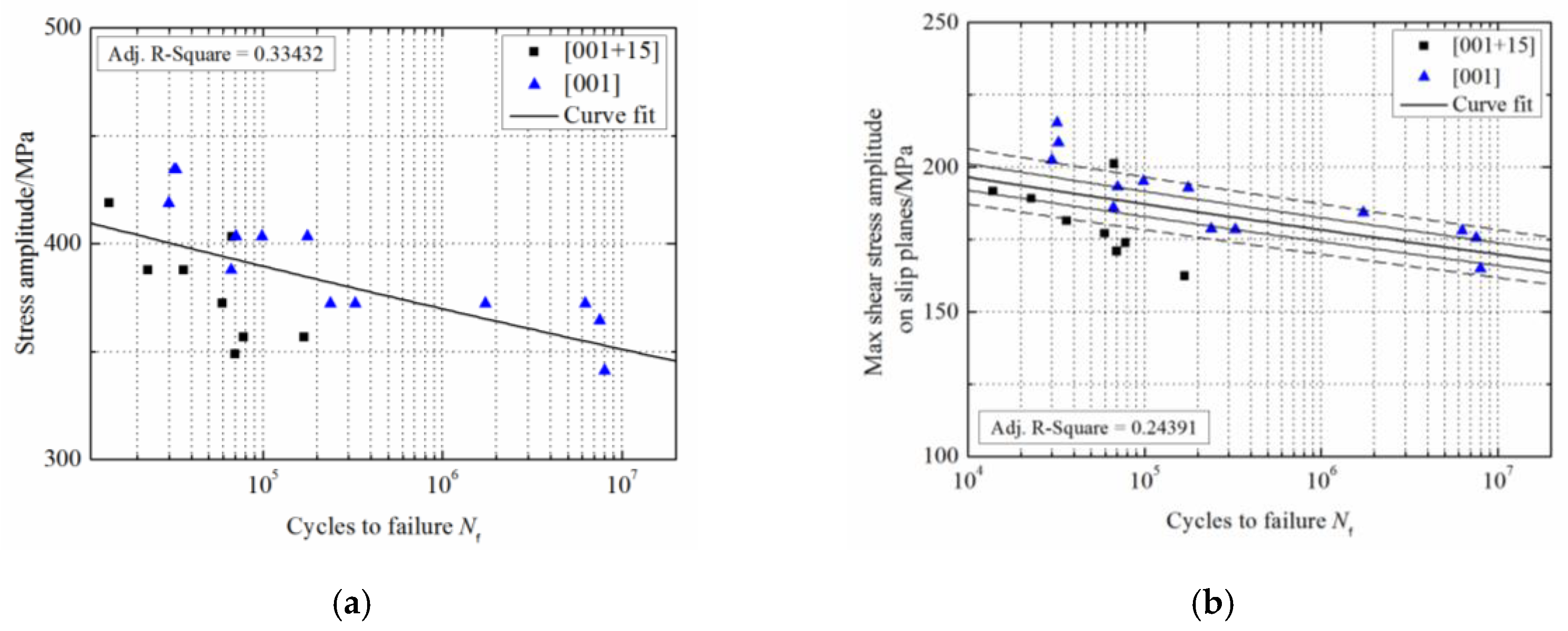 Metals 09 00180 g008a