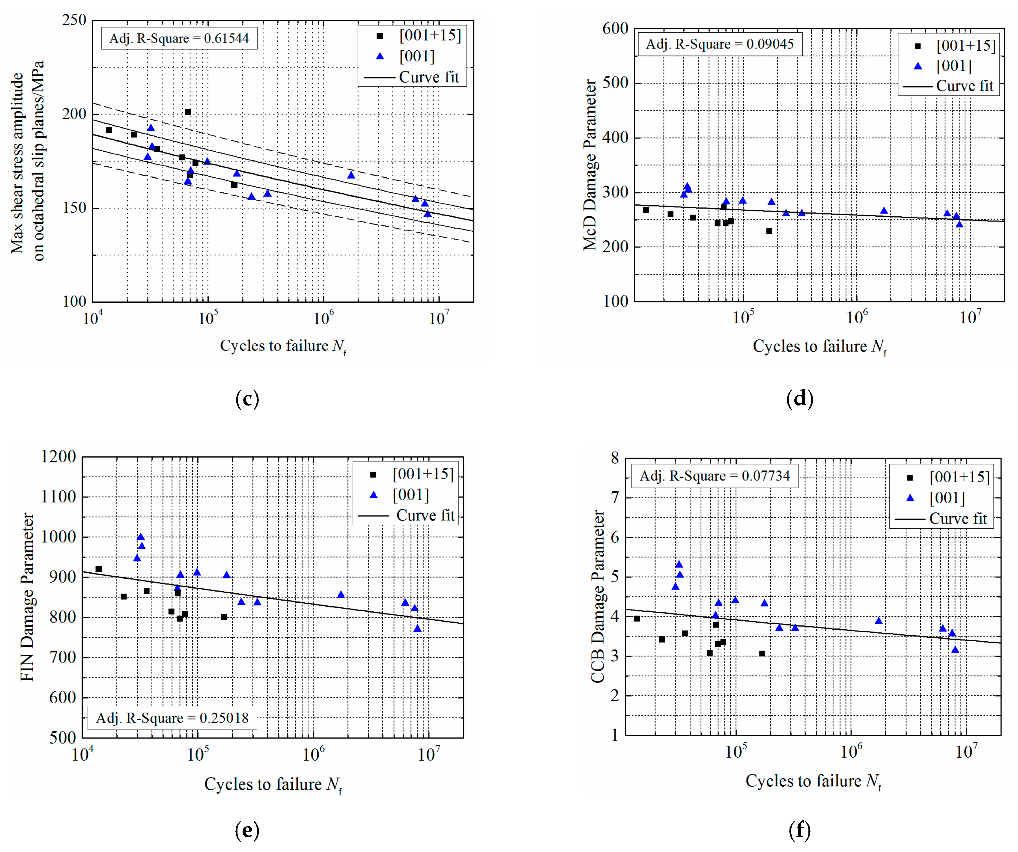 Metals 09 00180 g008b