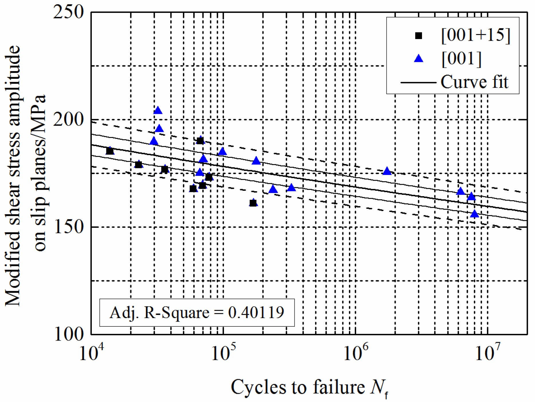 Metals 09 00180 g009