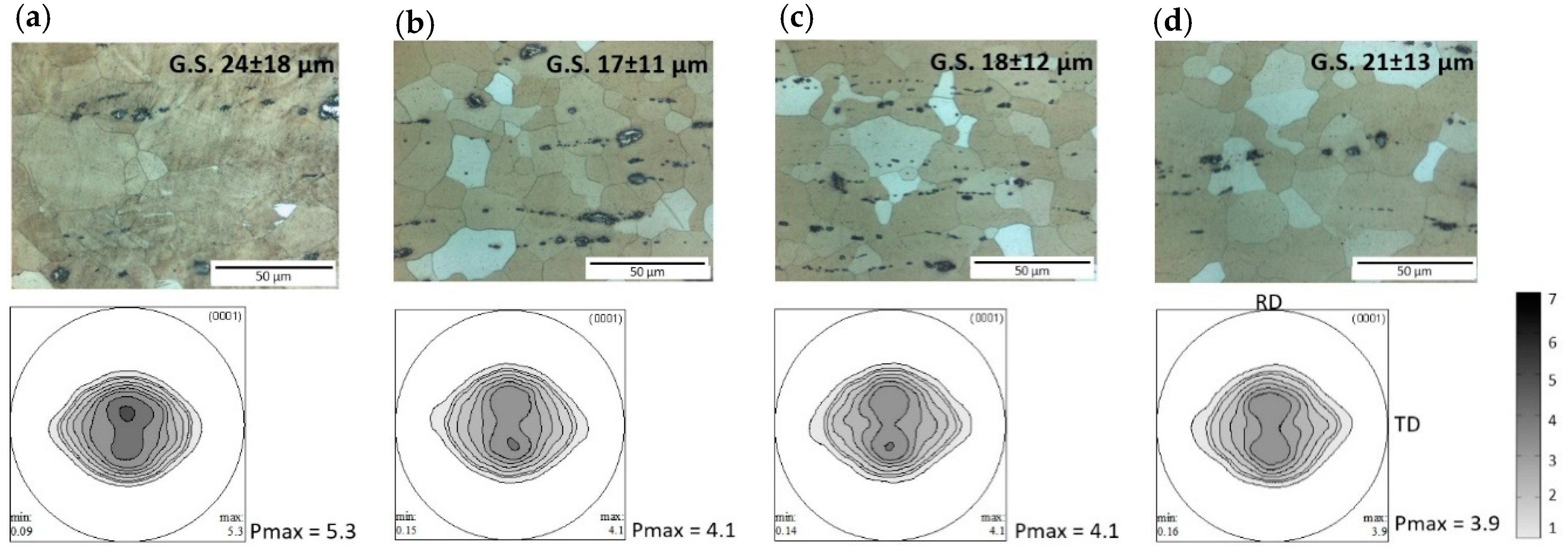 Metals 09 00181 g002