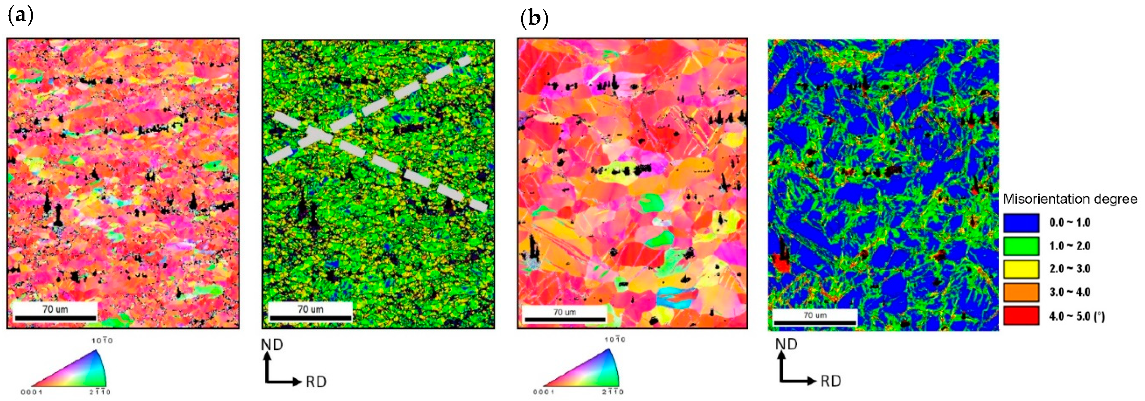 Metals 09 00181 g003