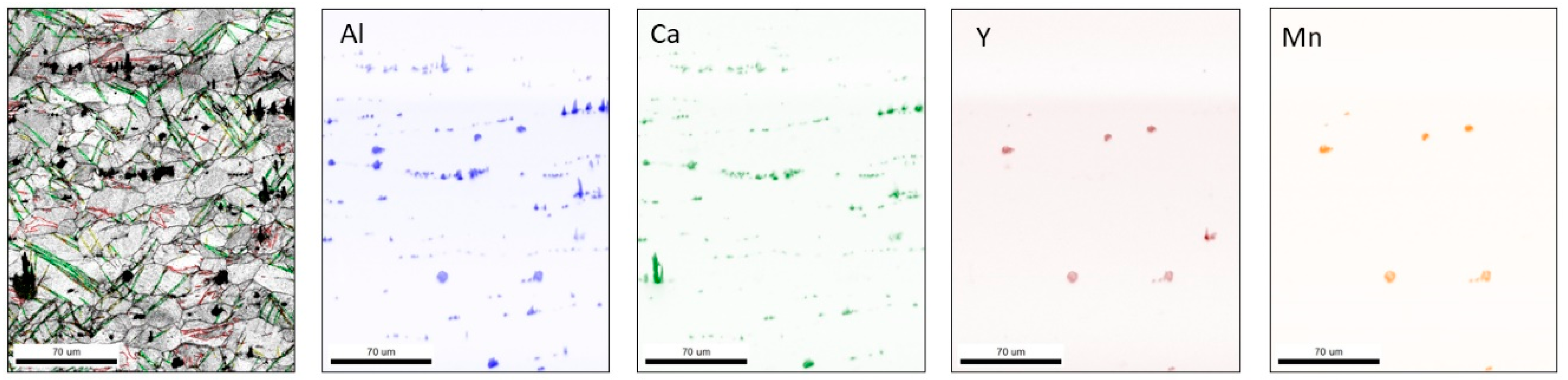 Metals 09 00181 g004