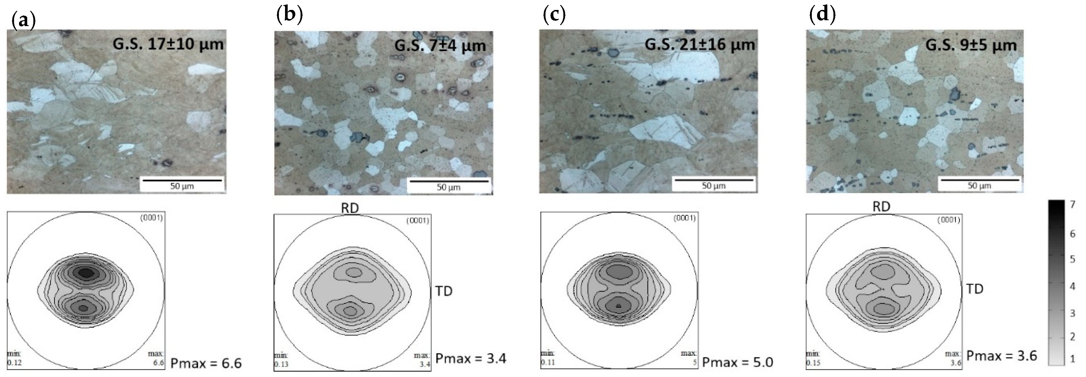 Metals 09 00181 g005