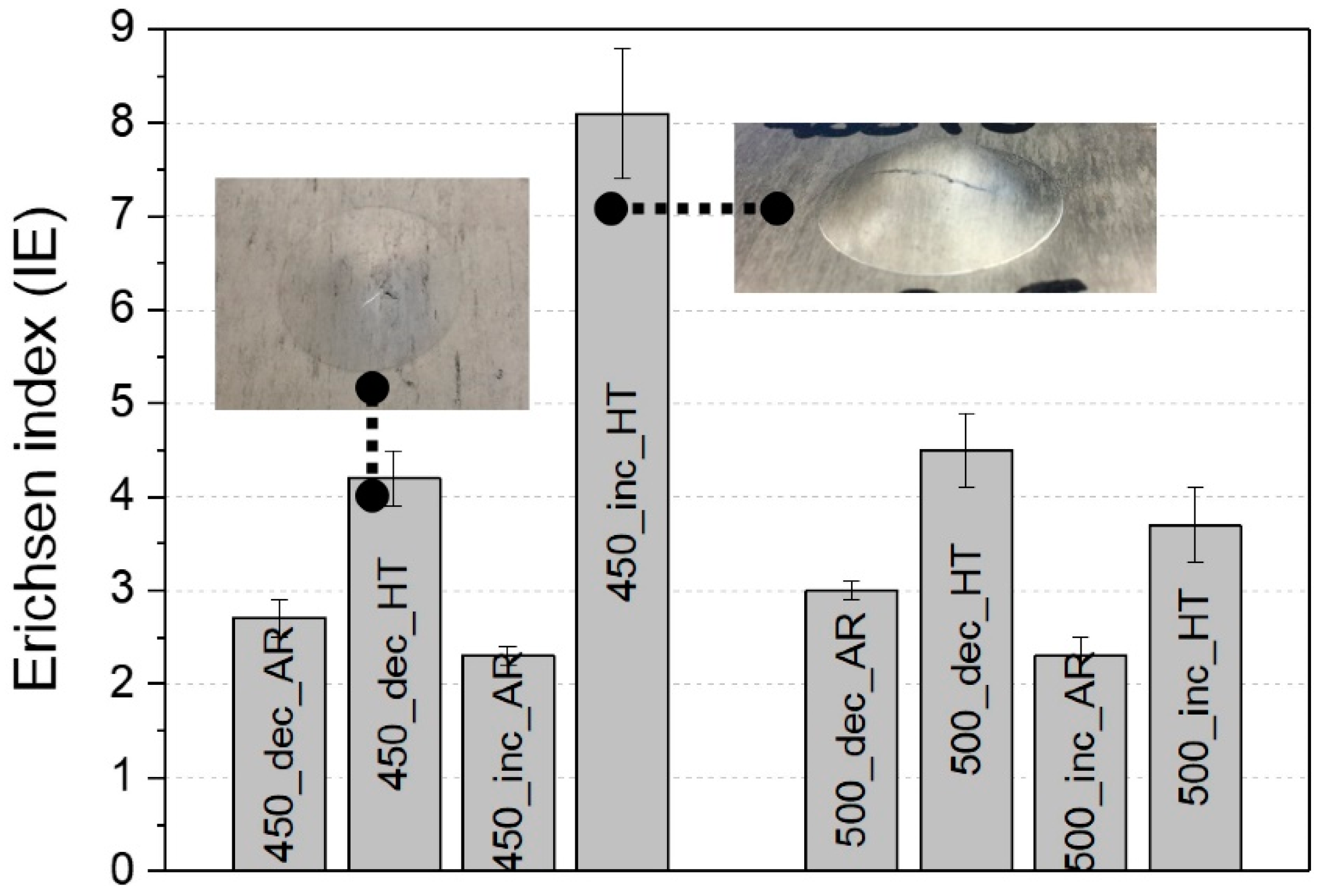 Metals 09 00181 g007