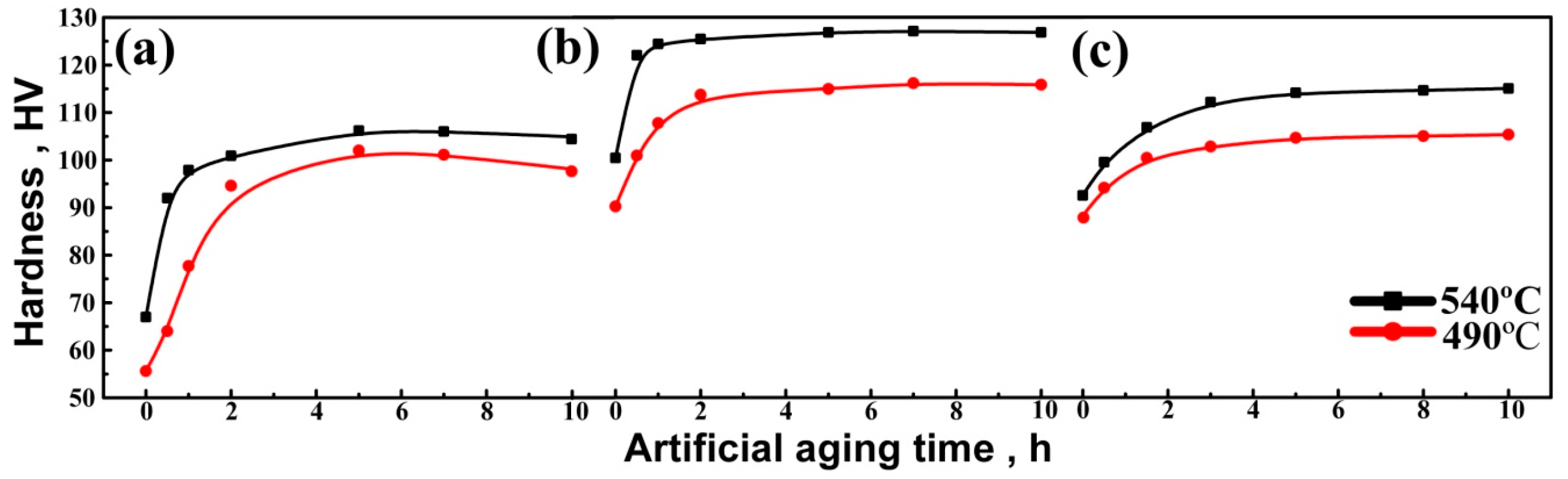 Metals 09 00182 g003