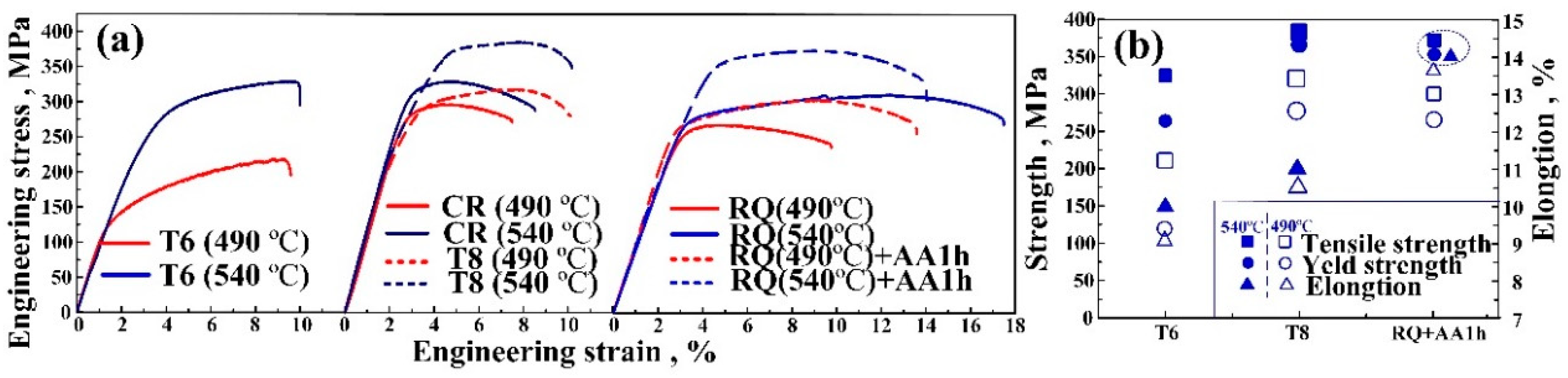 Metals 09 00182 g005