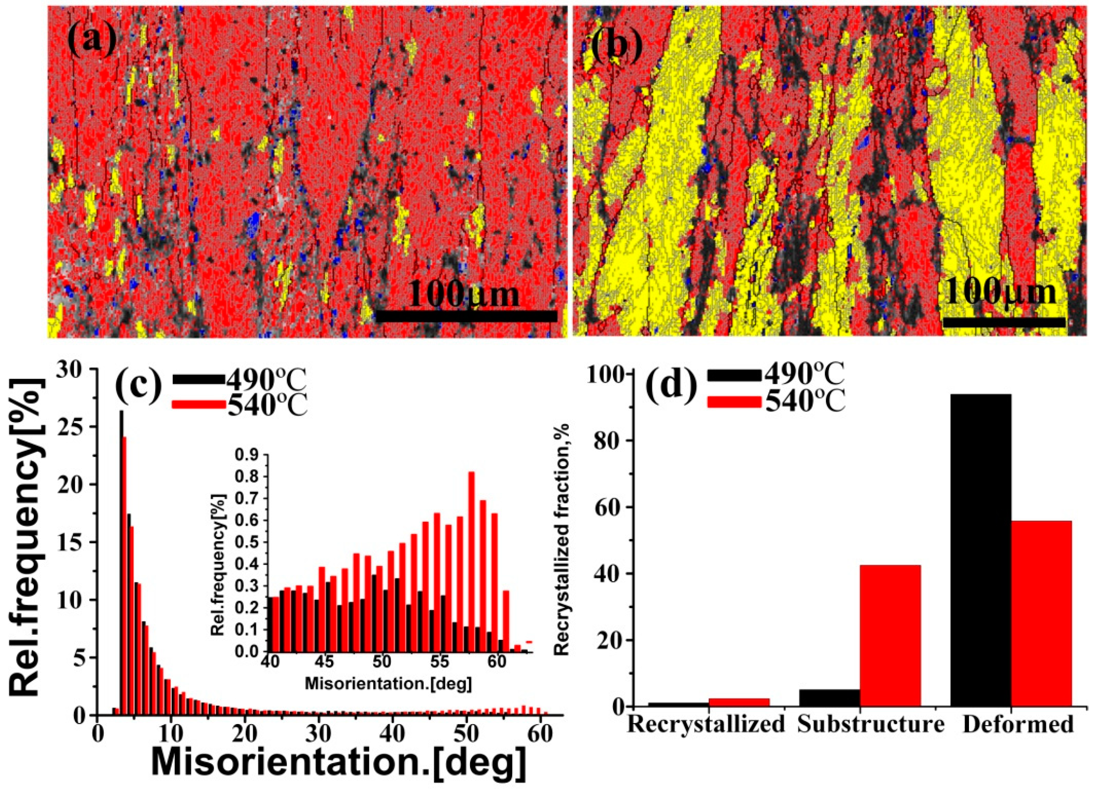 Metals 09 00182 g006