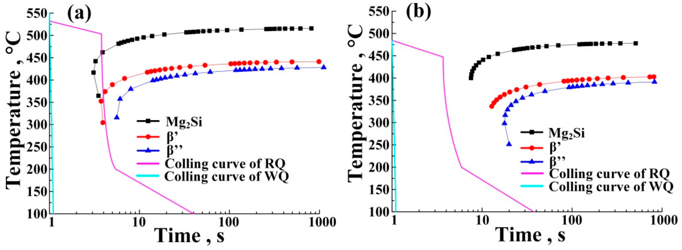 Metals 09 00182 g008