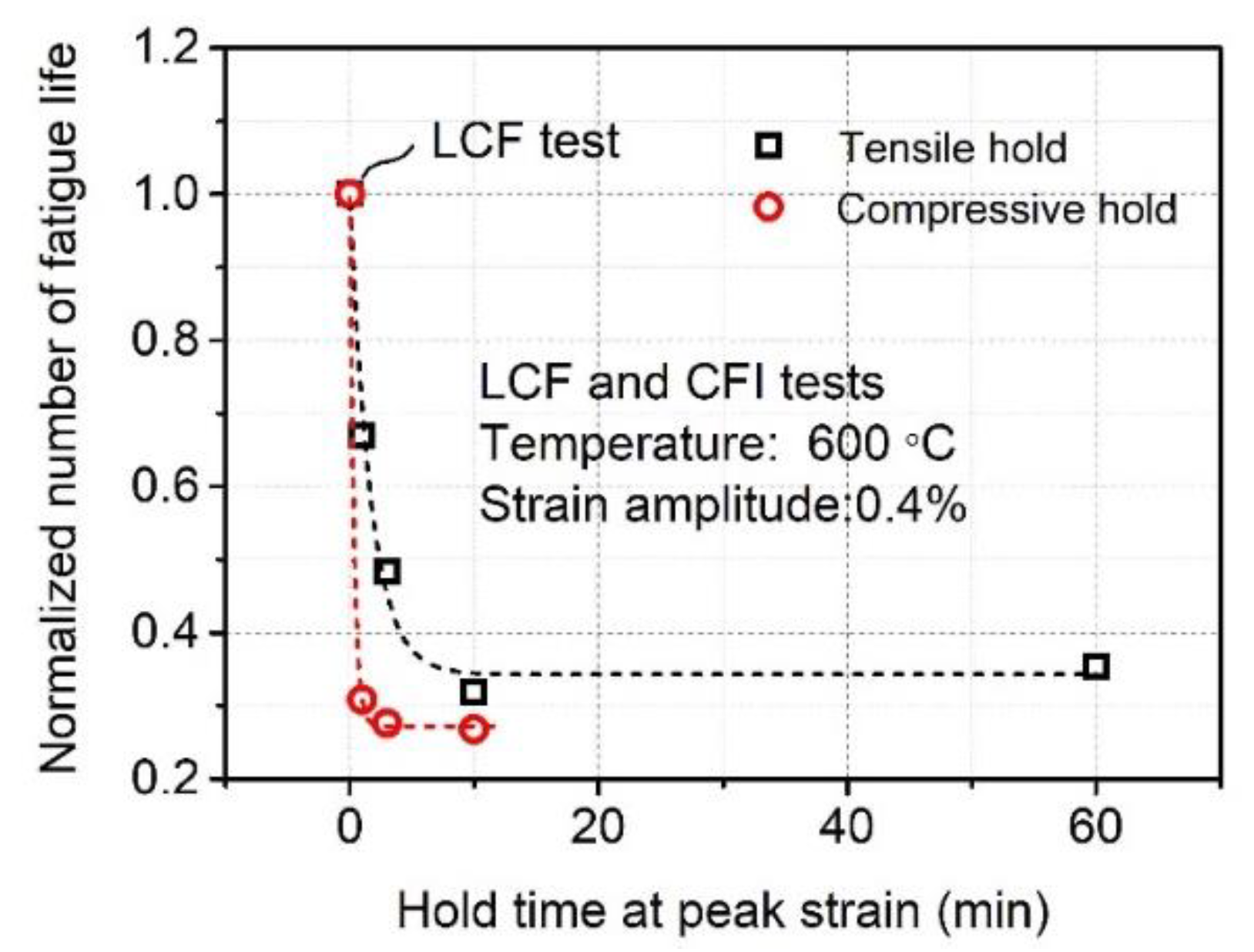 Metals 09 00183 g004
