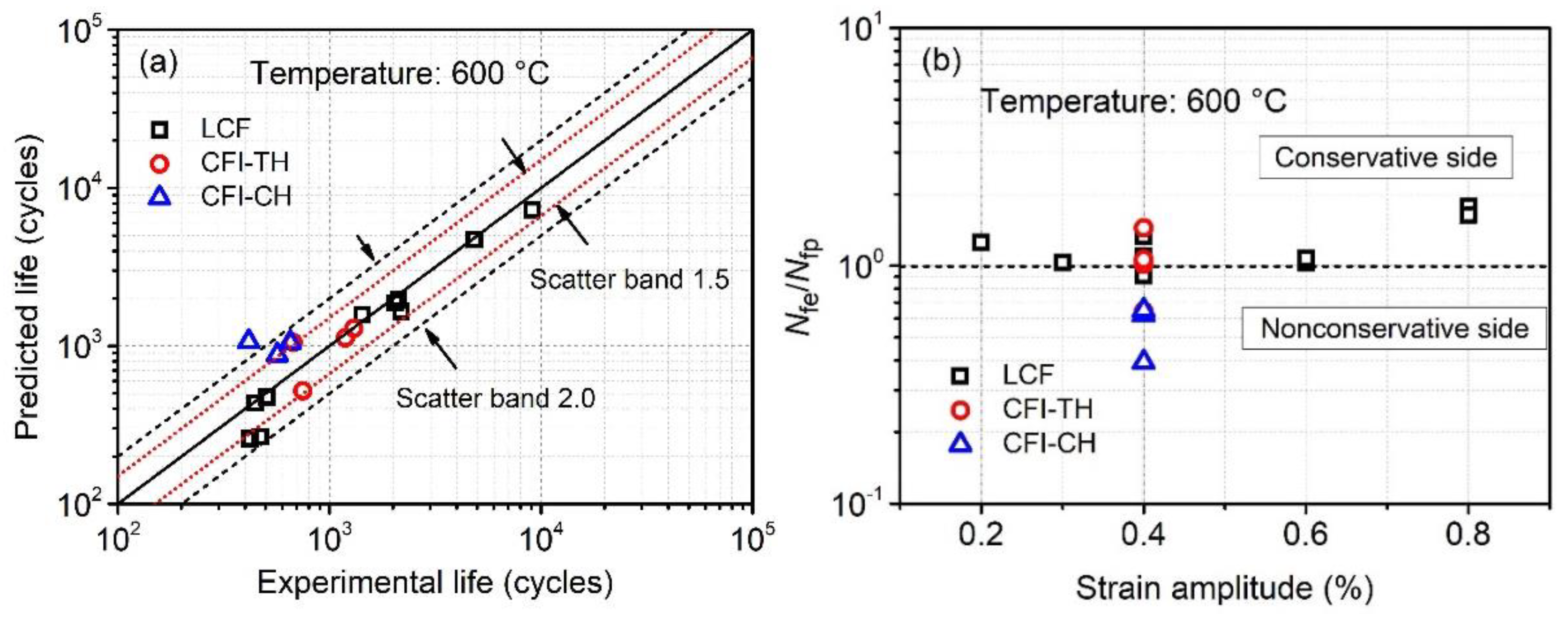 Metals 09 00183 g007