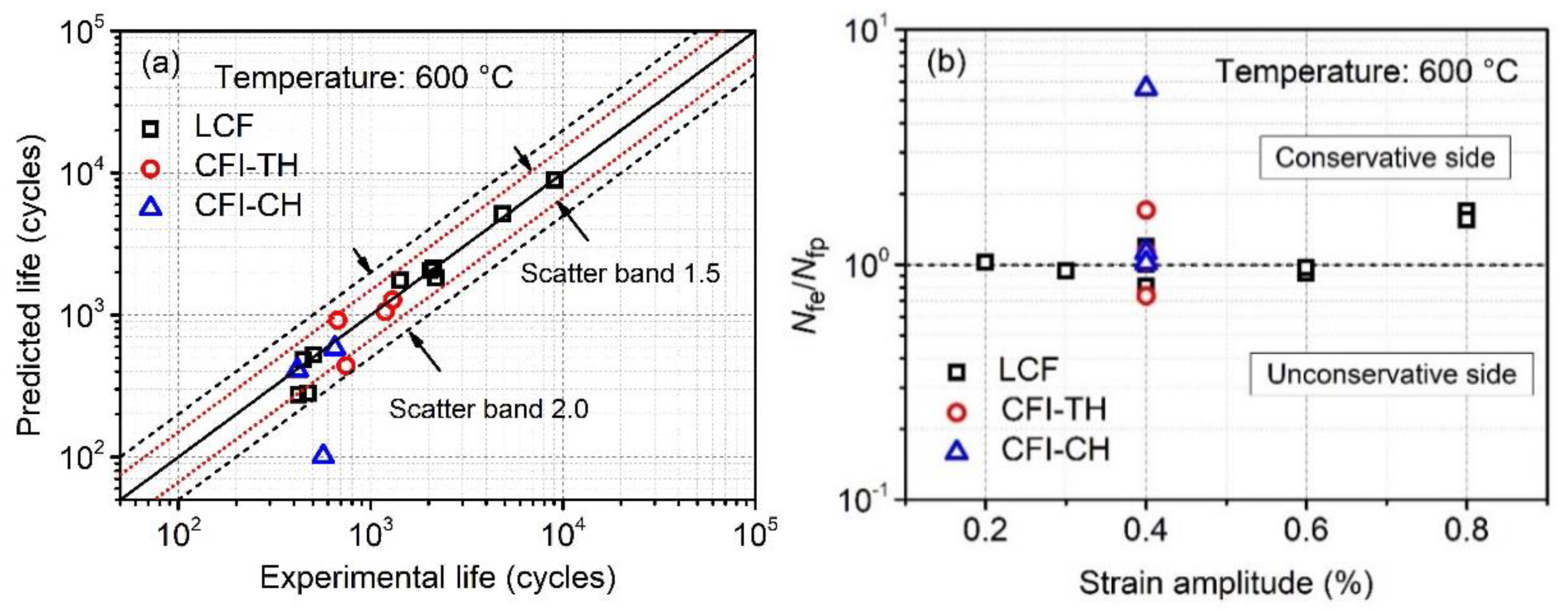 Metals 09 00183 g008