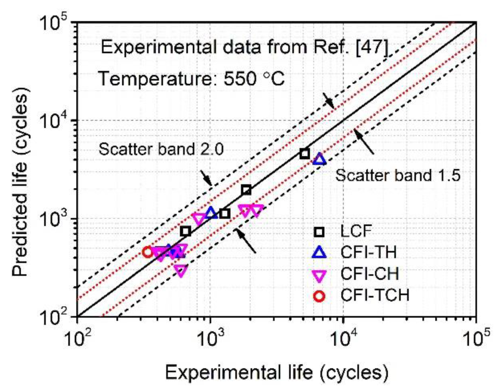 Metals 09 00183 g010