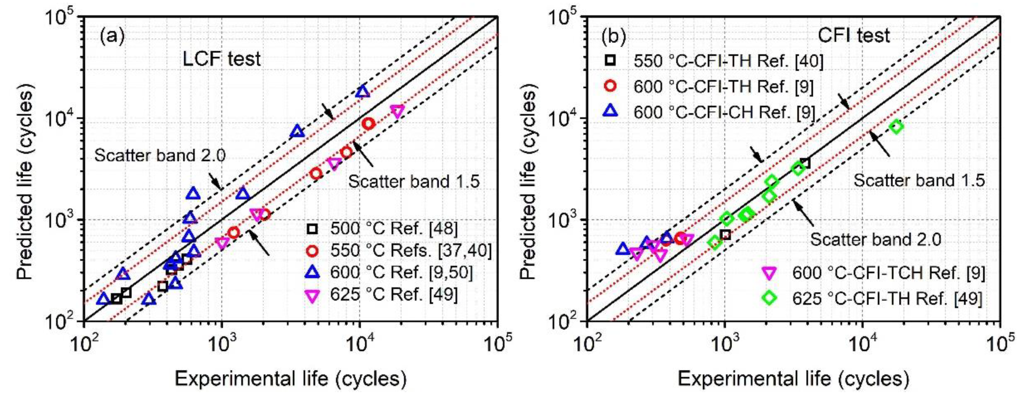Metals 09 00183 g011