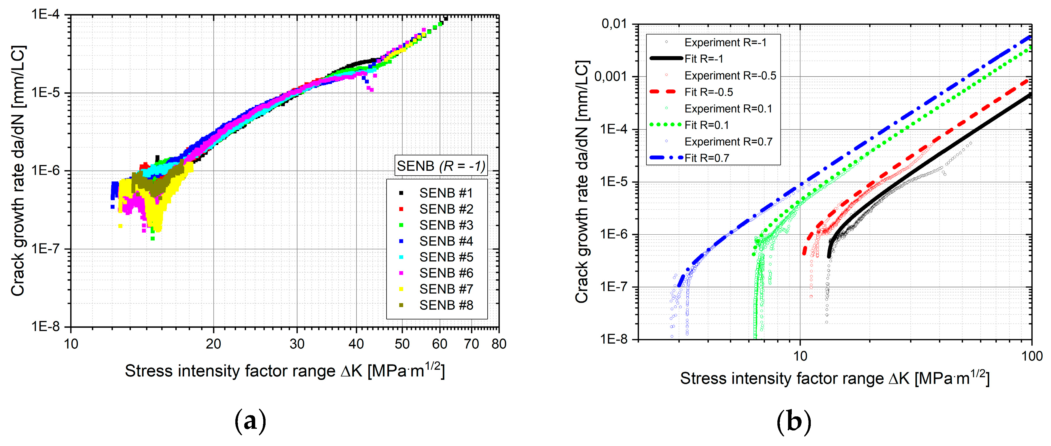 Metals 09 00184 g004