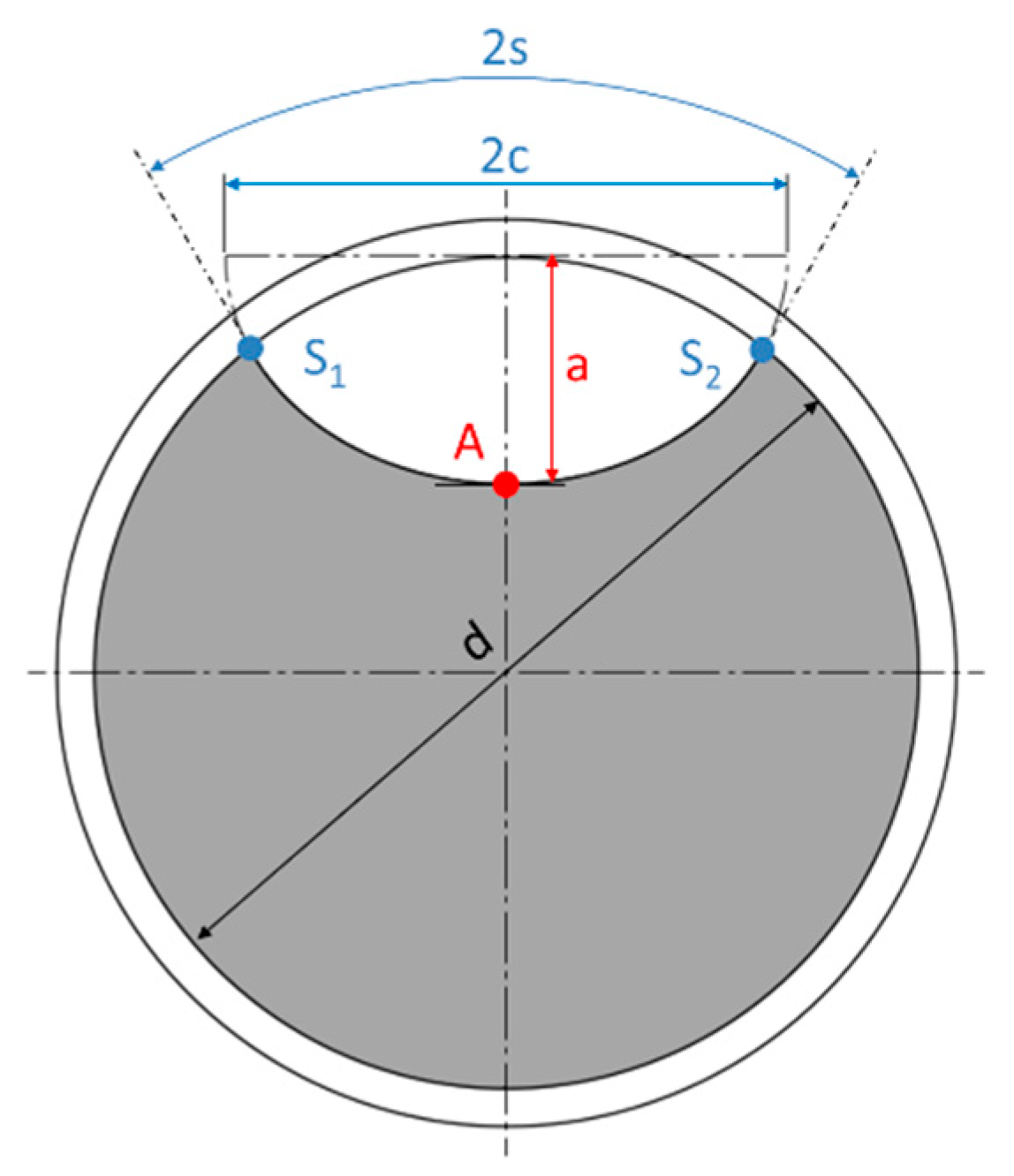 Metals 09 00184 g005