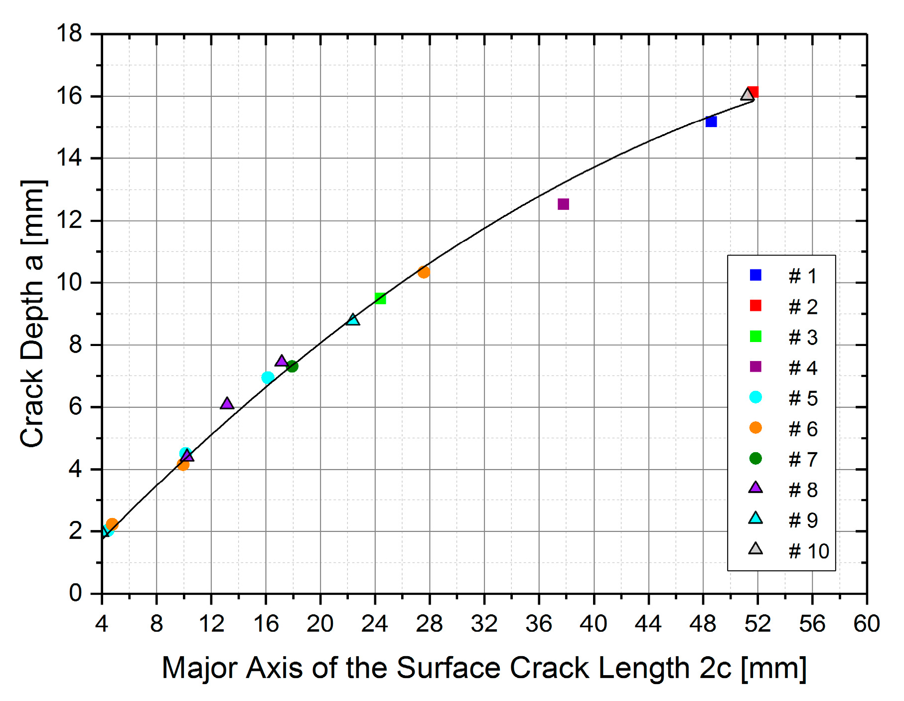 Metals 09 00184 g006