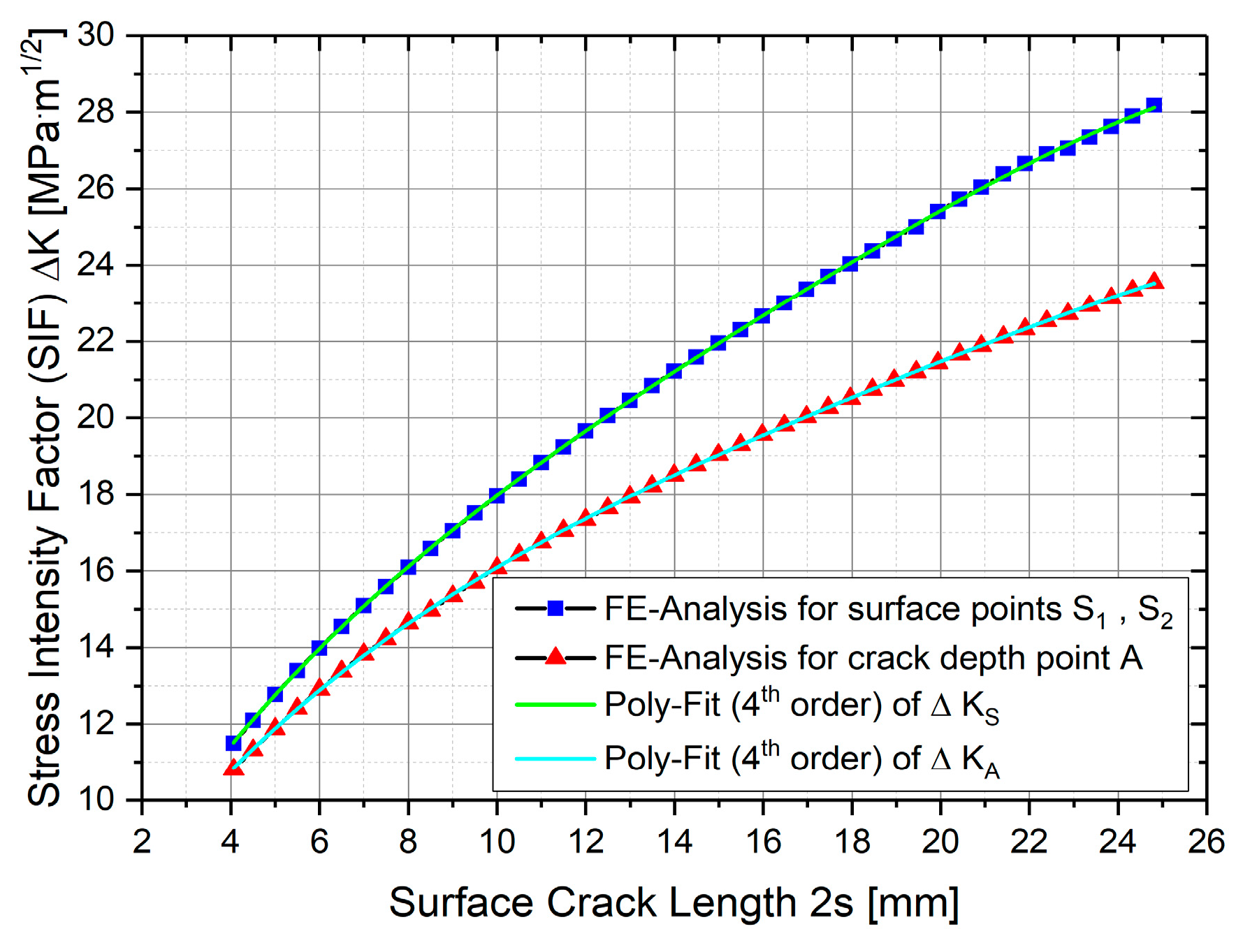 Metals 09 00184 g008