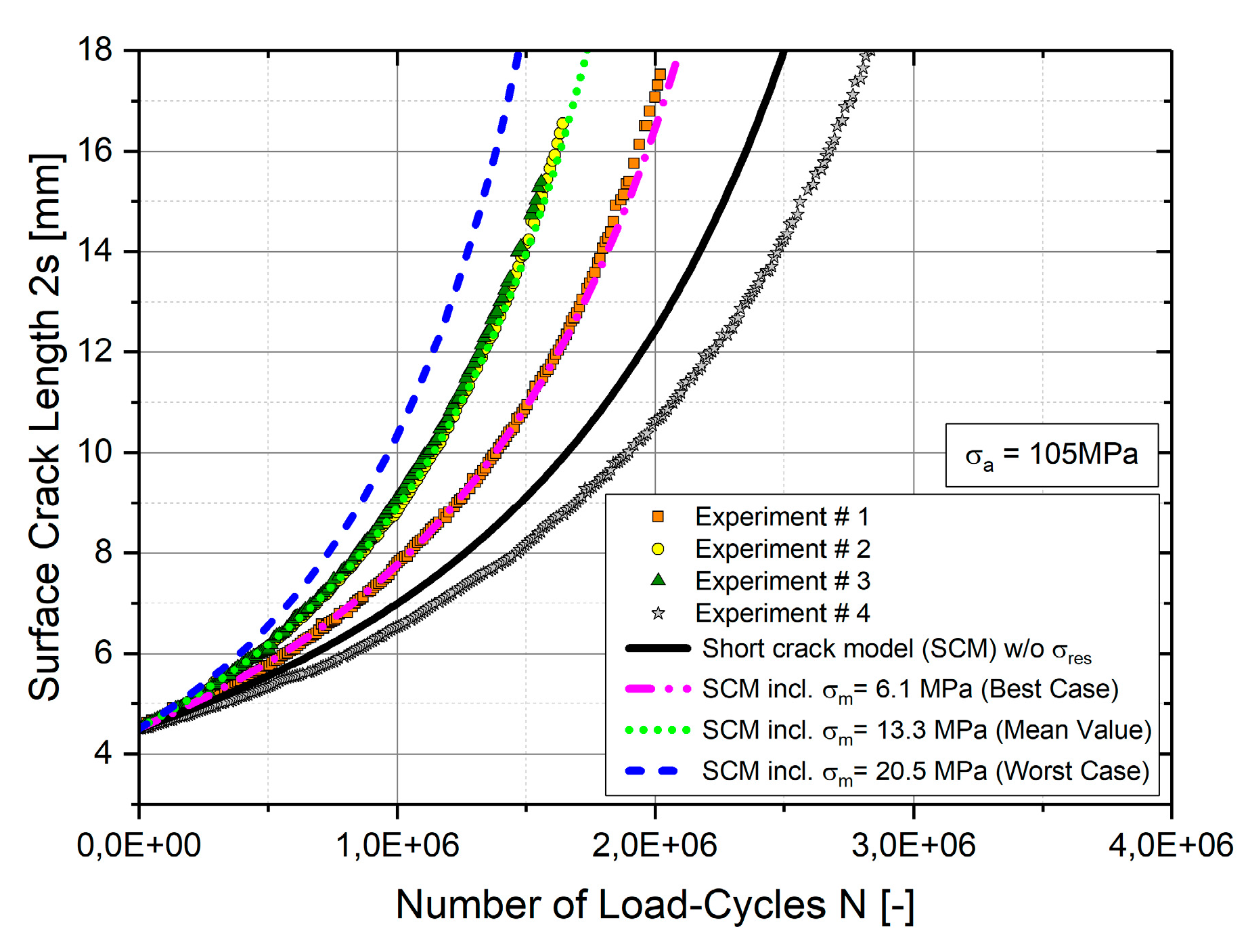 Metals 09 00184 g011