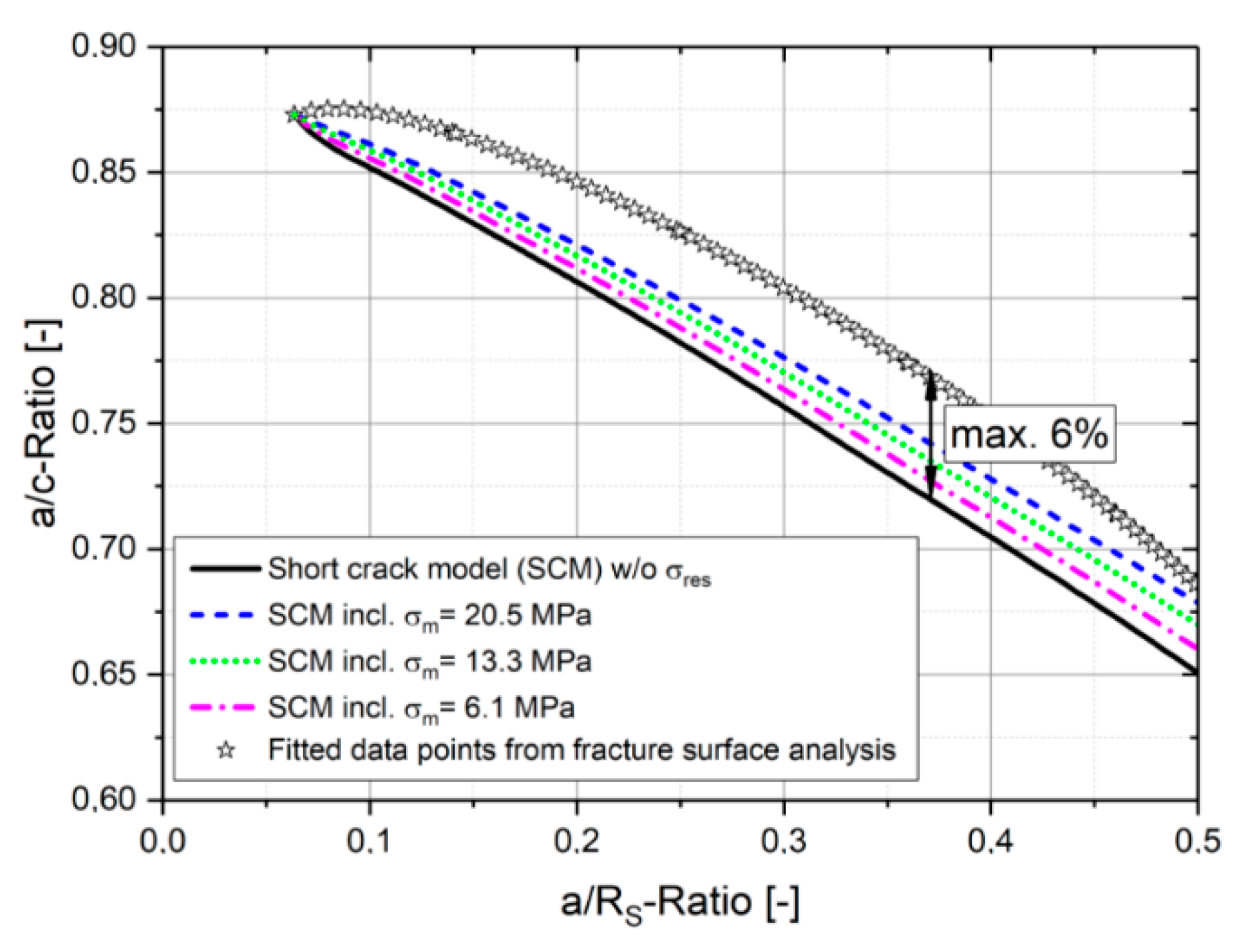 Metals 09 00184 g012