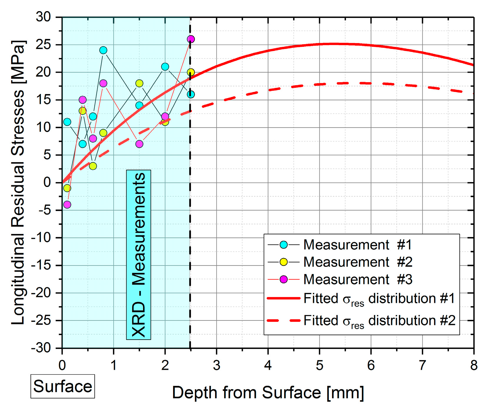 Metals 09 00184 g013