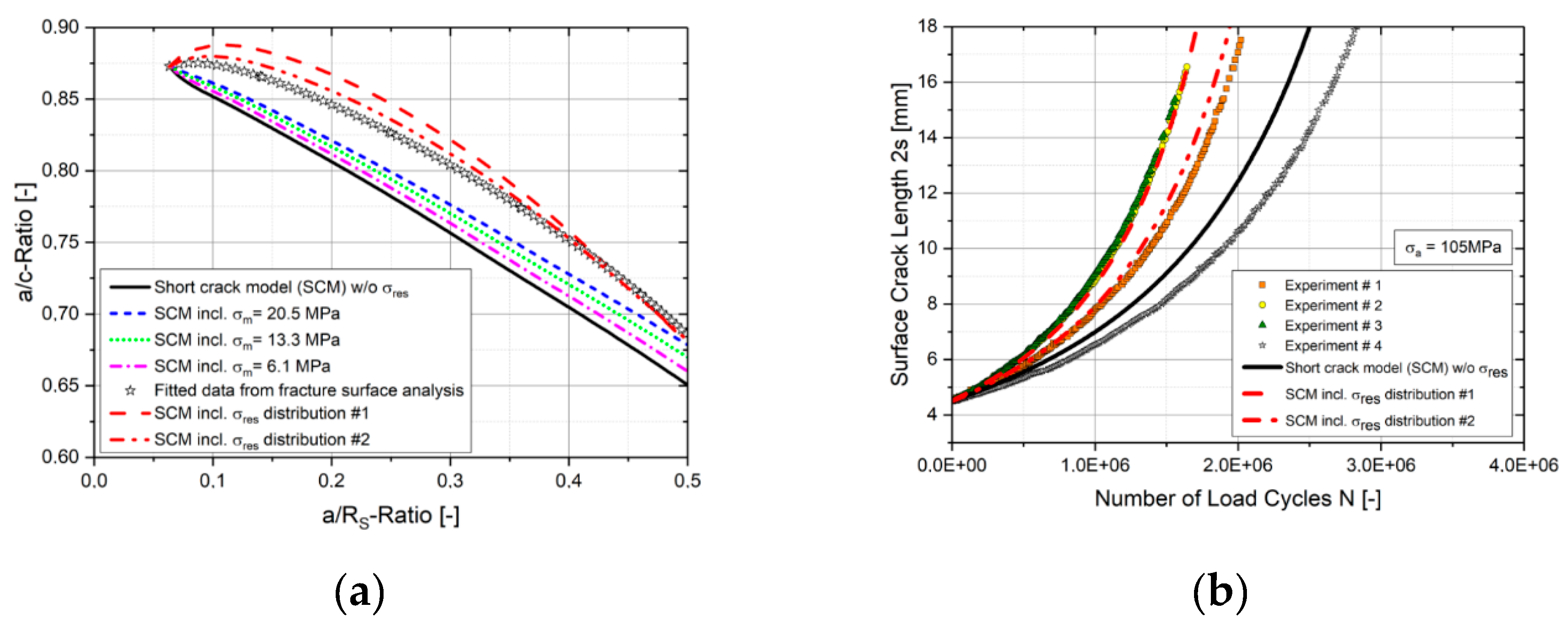 Metals 09 00184 g014
