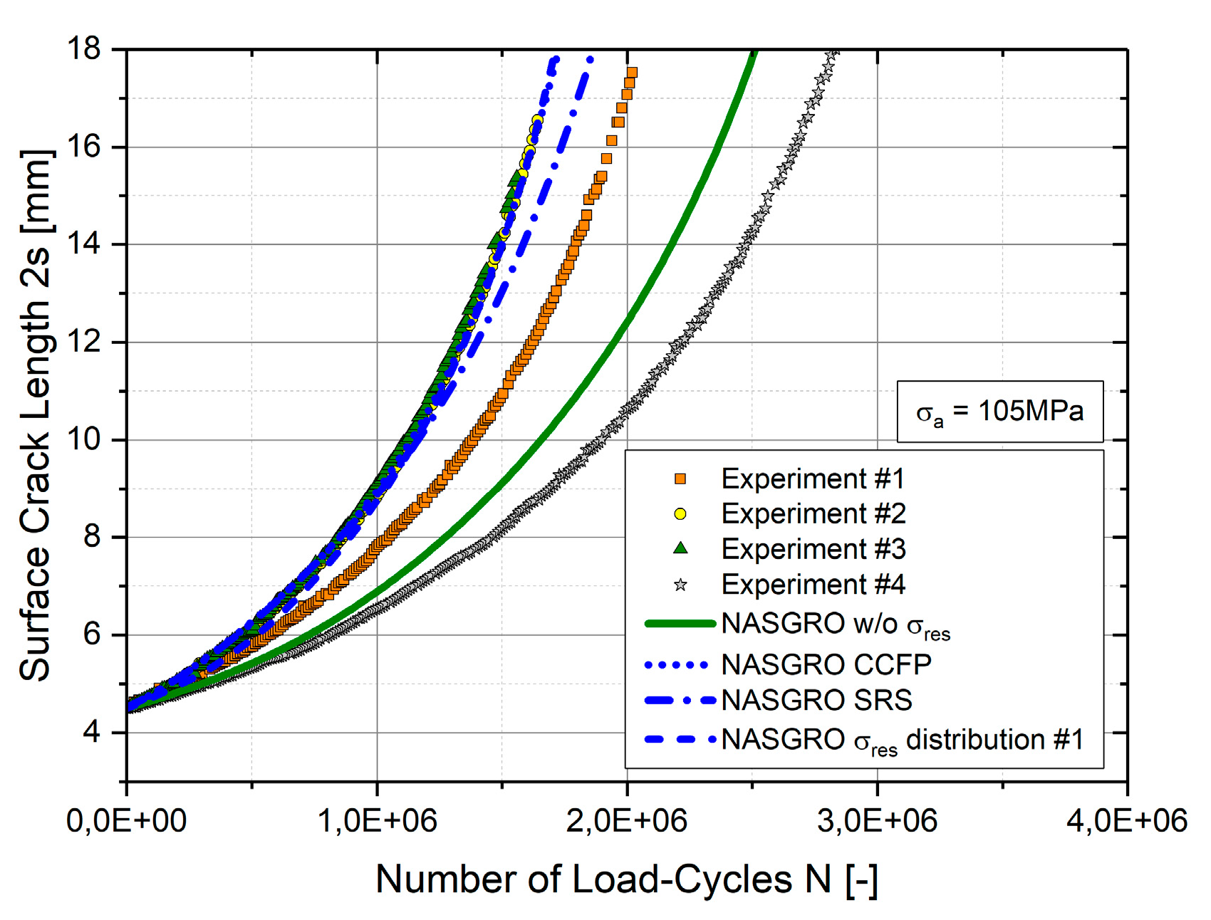 Metals 09 00184 g015