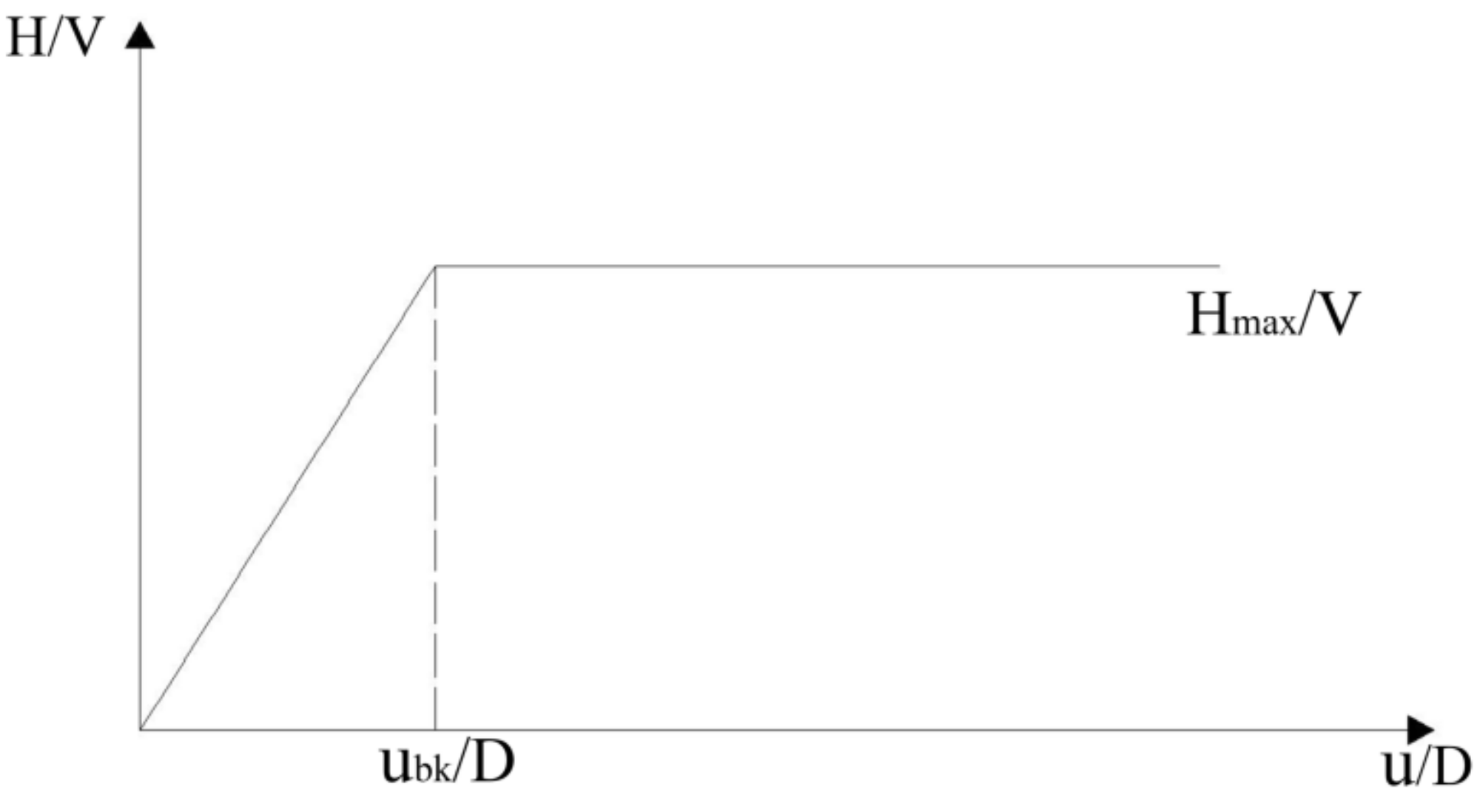 Metals 09 00185 g004