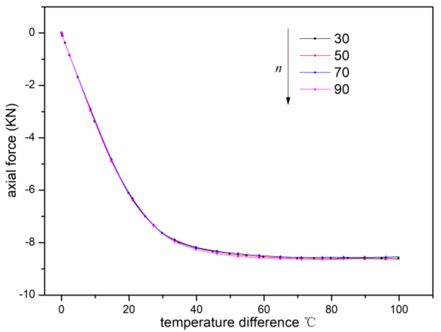 Metals 09 00185 g009