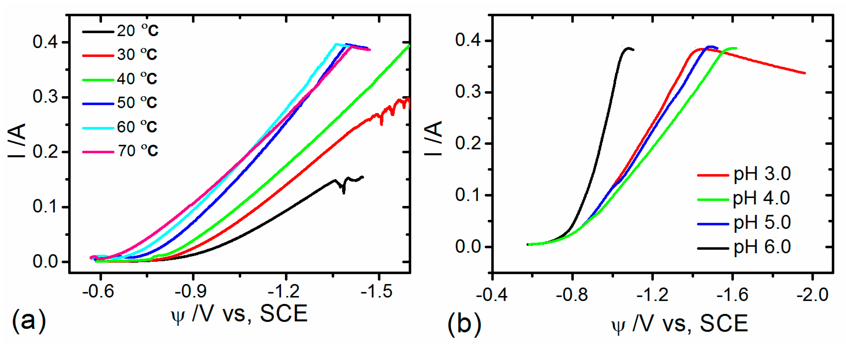 Metals 09 00188 g001
