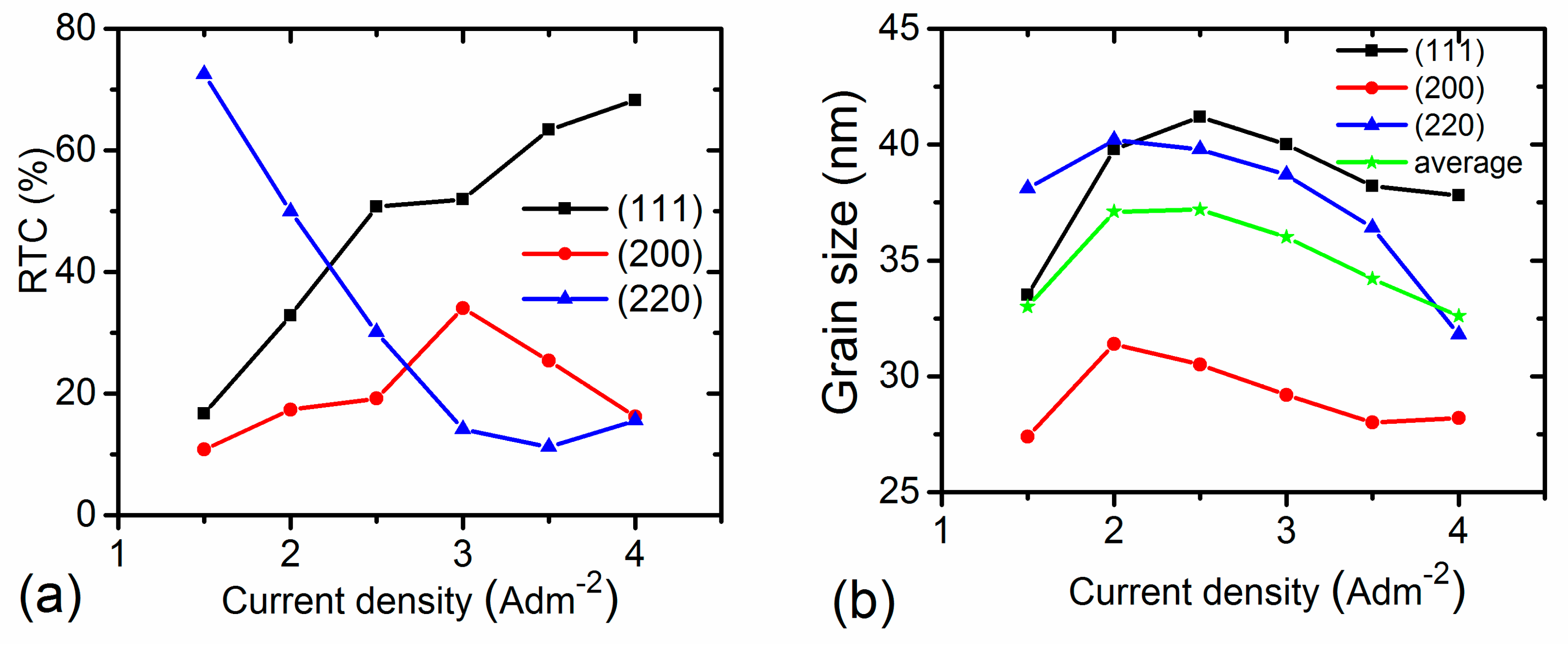 Metals 09 00188 g004