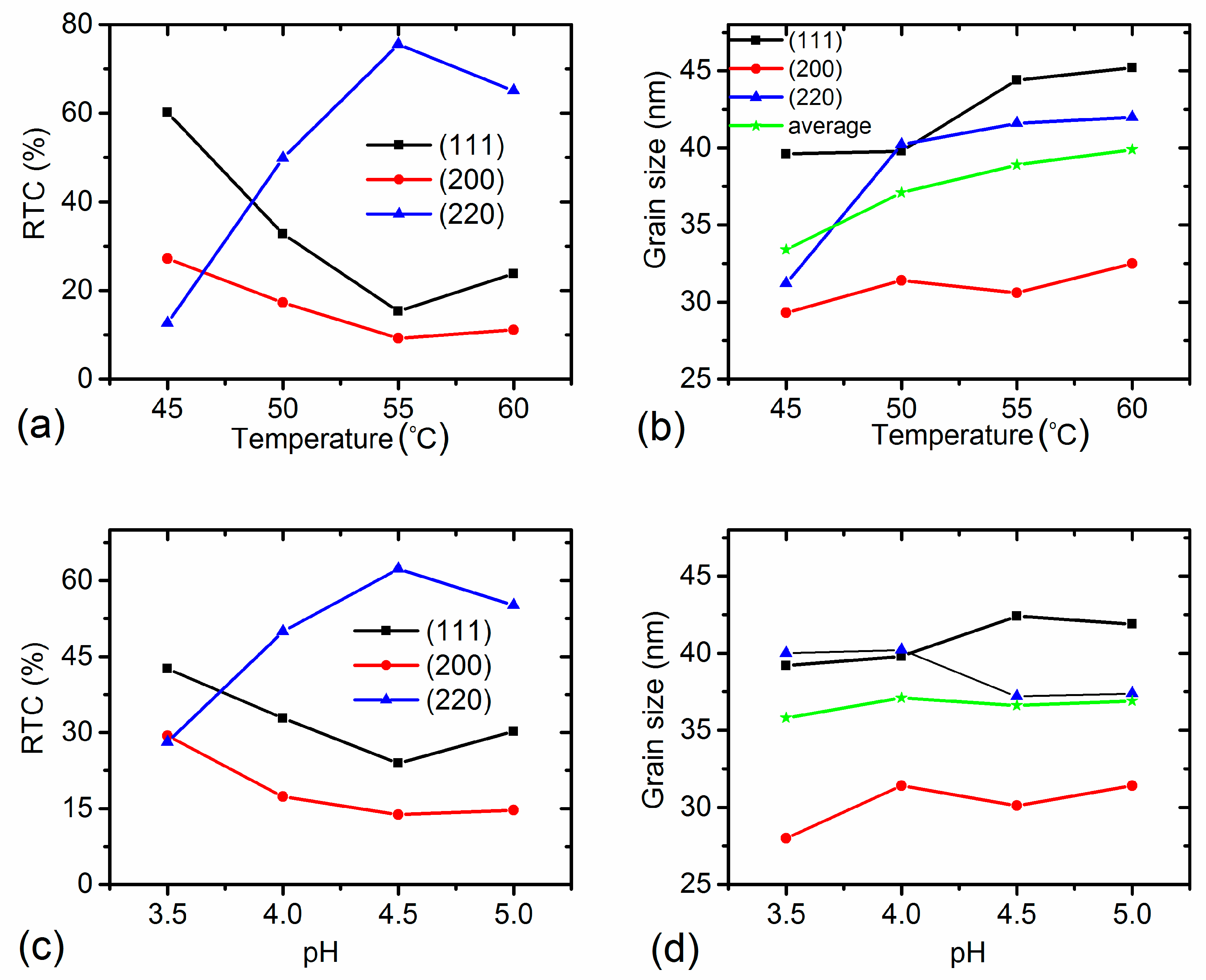 Metals 09 00188 g006