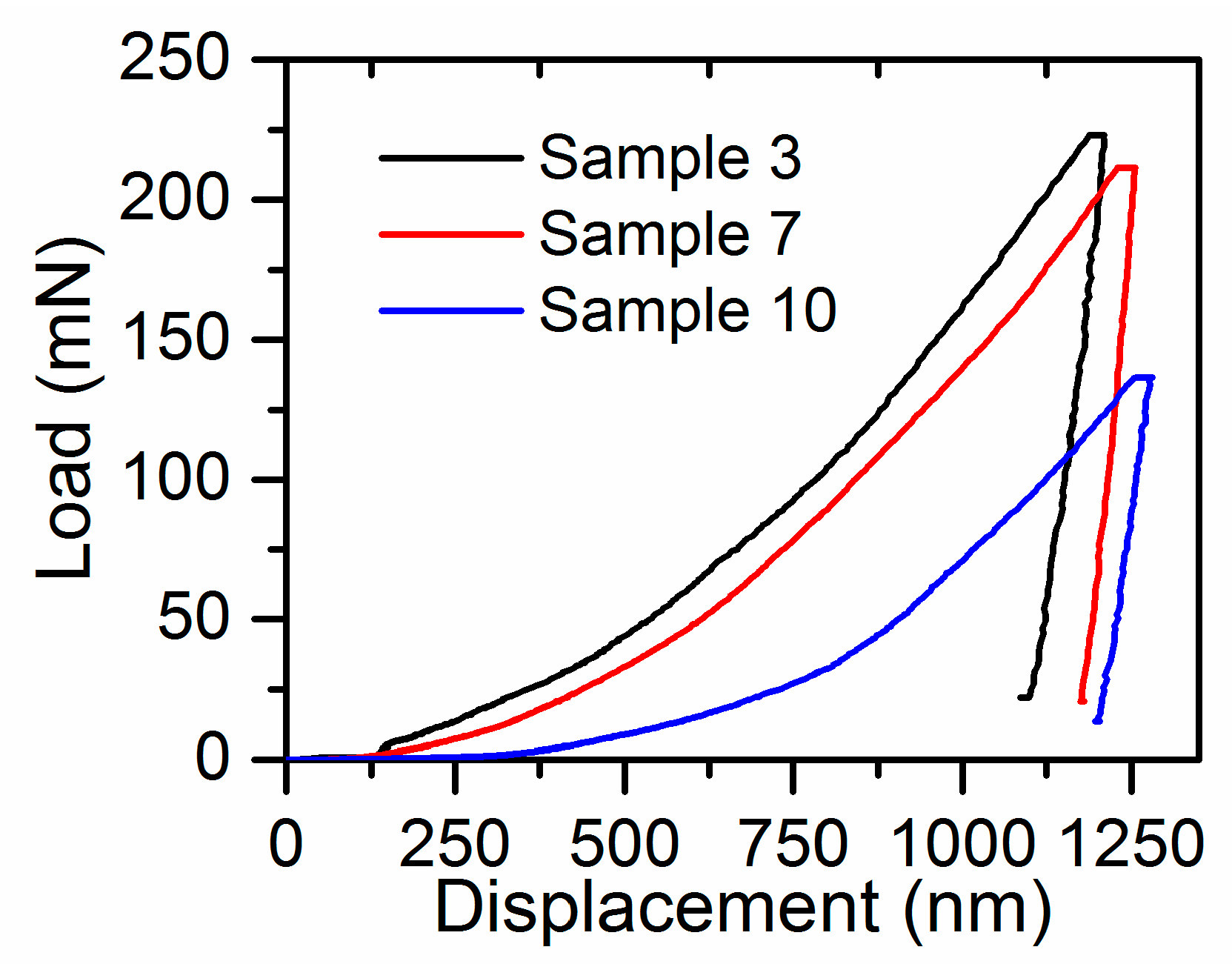 Metals 09 00188 g008