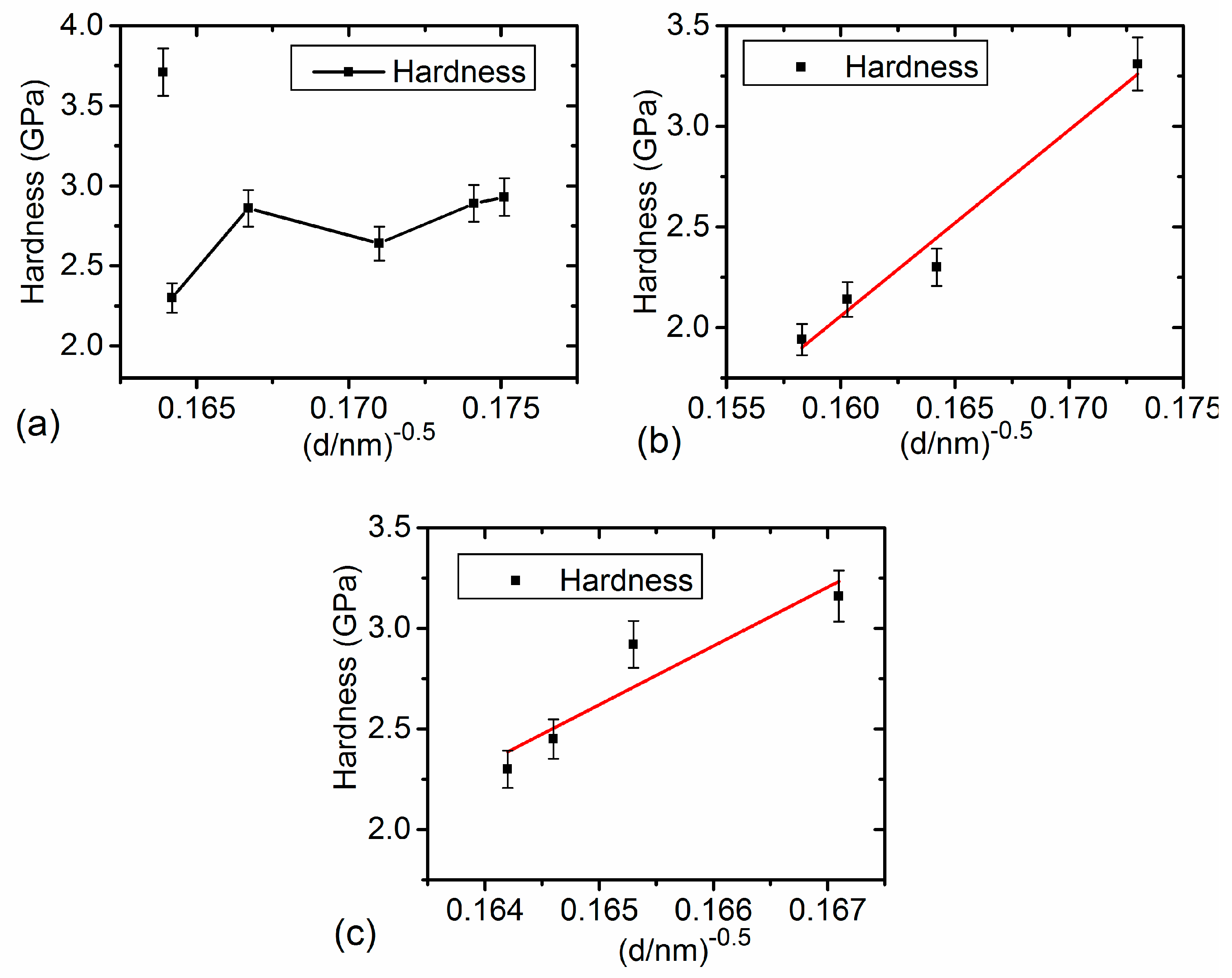 Metals 09 00188 g009