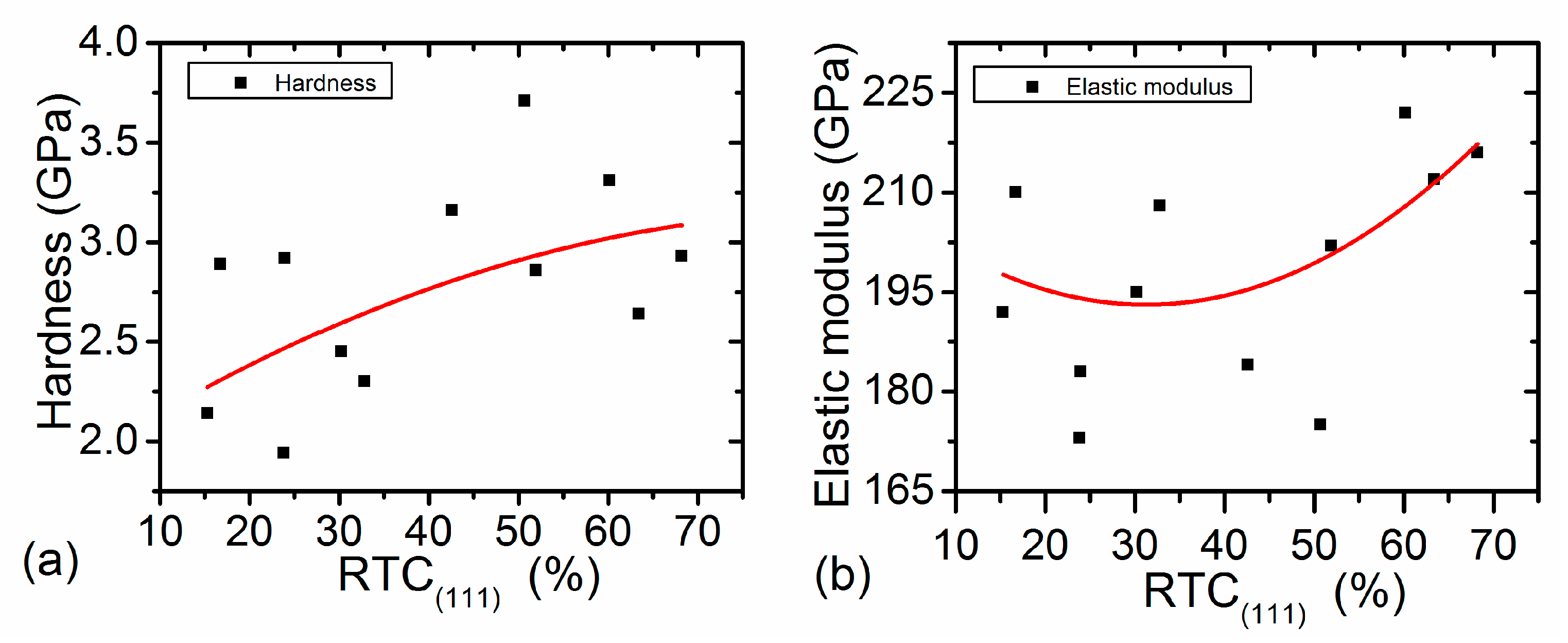 Metals 09 00188 g010