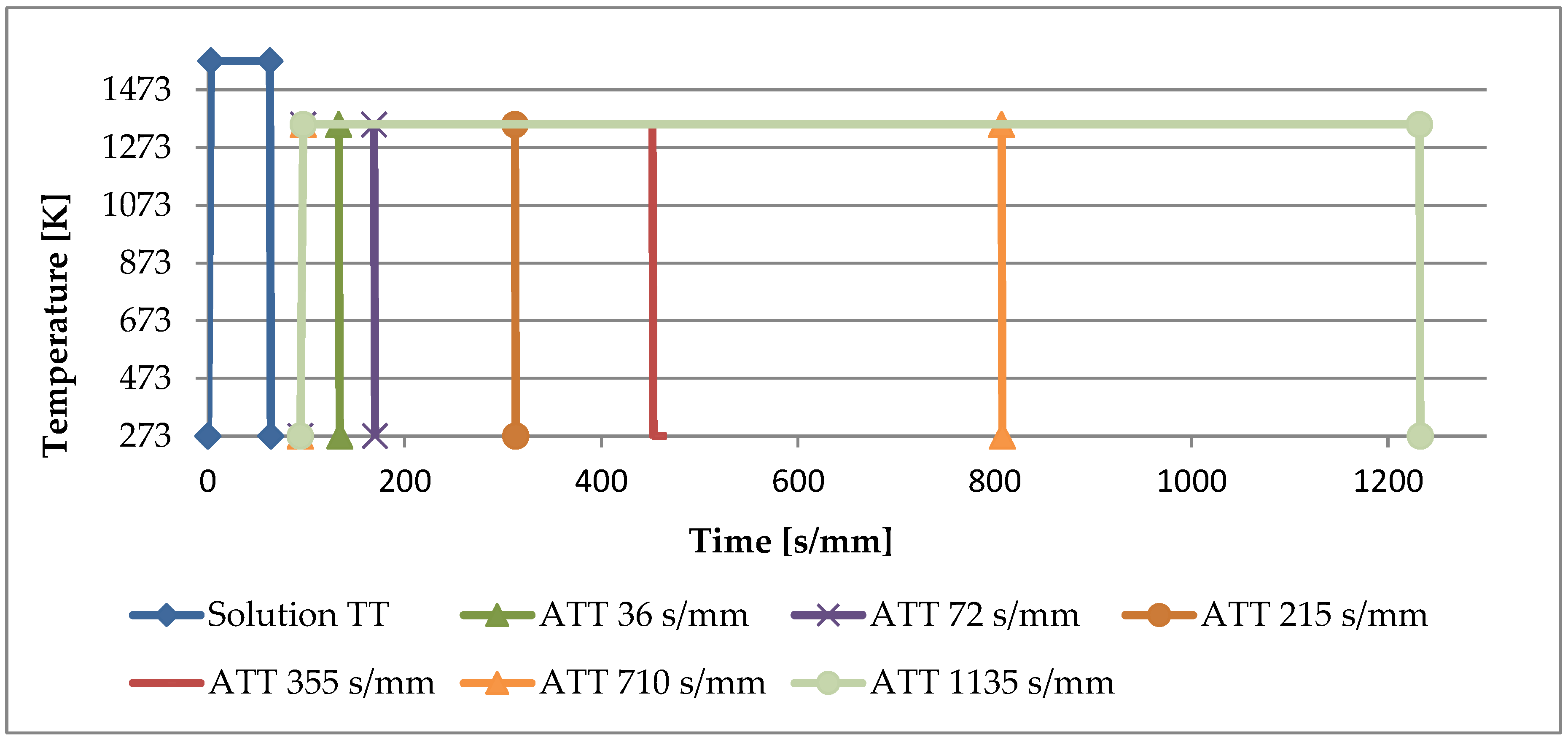 Metals 09 00191 g001