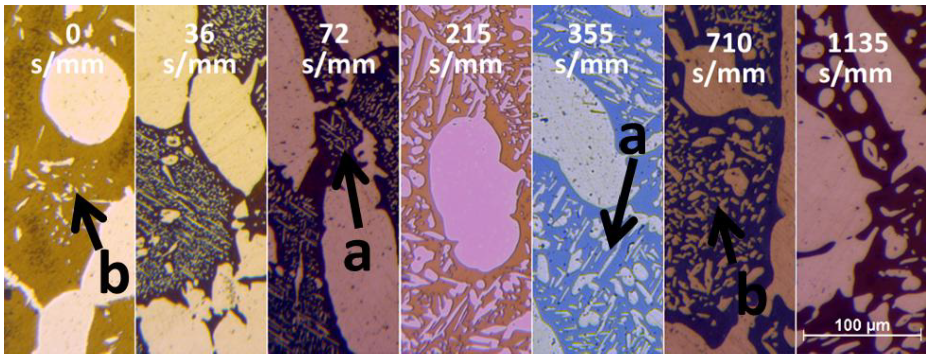 Metals 09 00191 g002