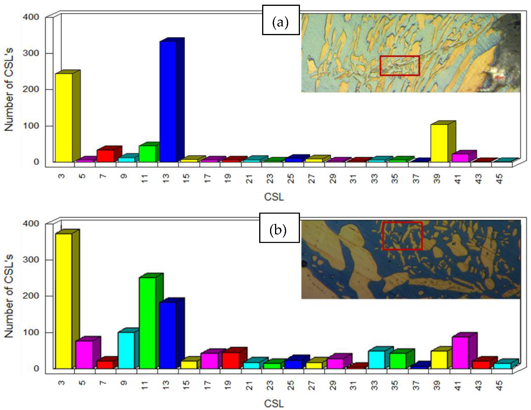 Metals 09 00191 g004