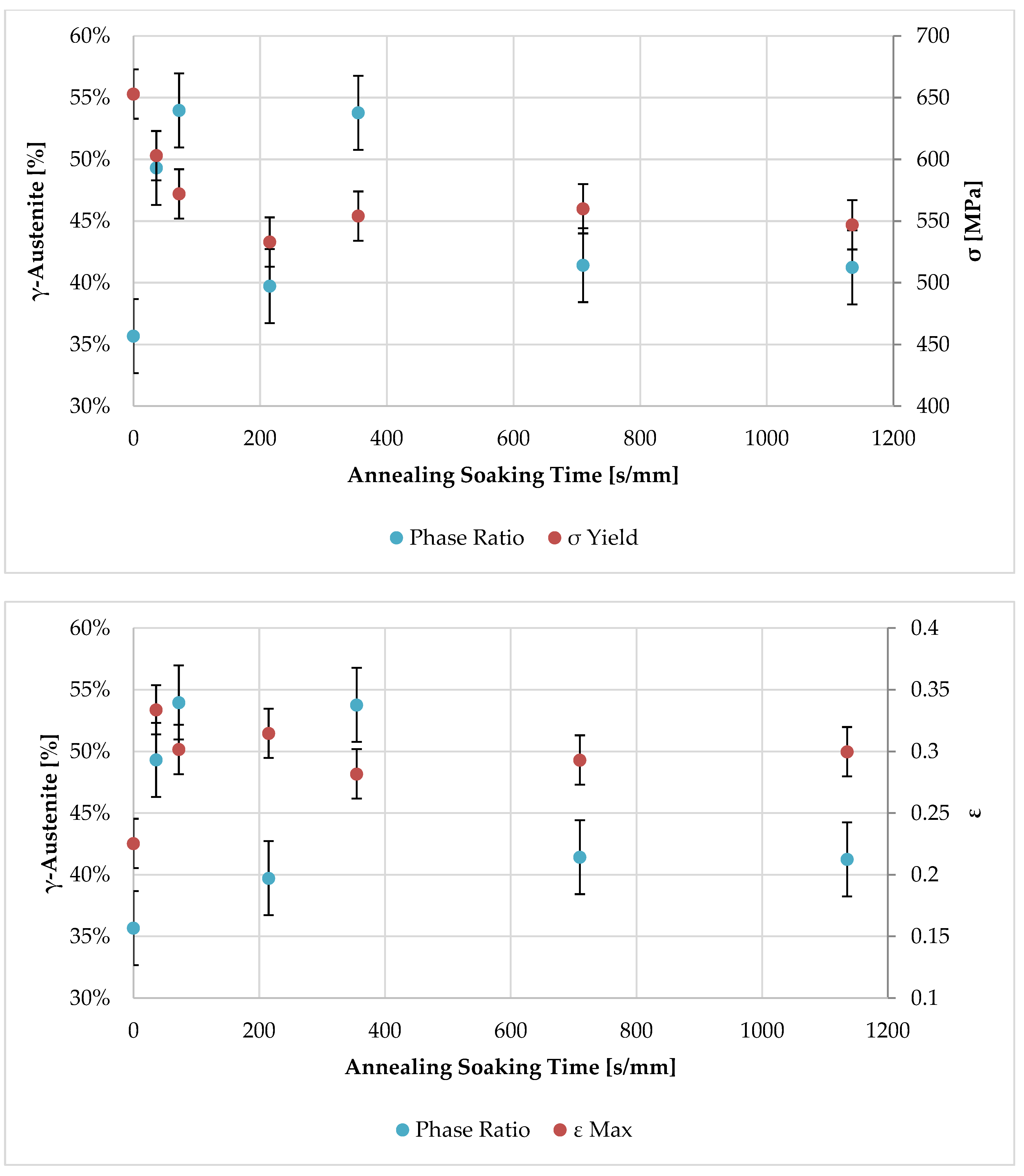 Metals 09 00191 g005
