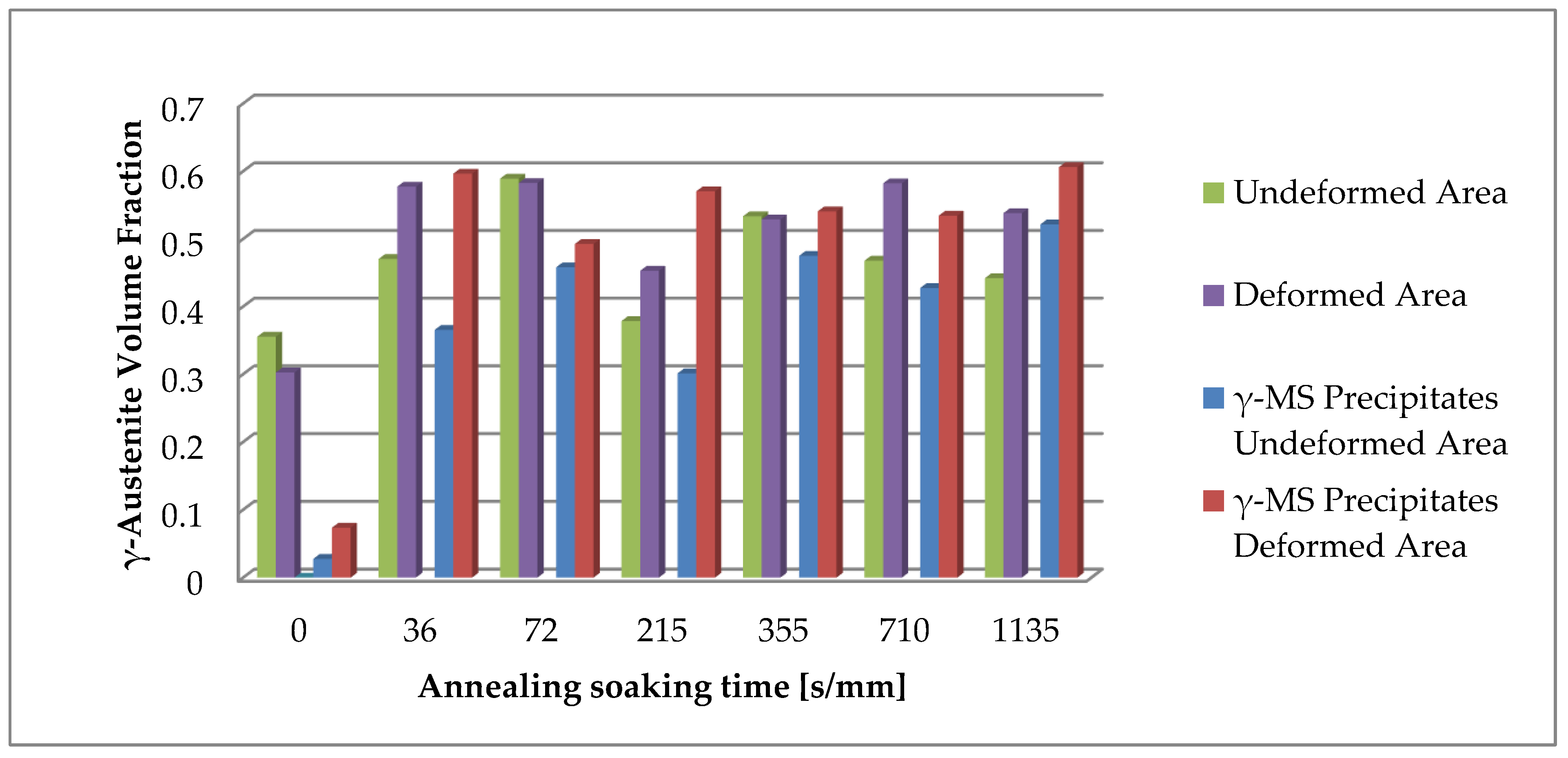 Metals 09 00191 g006