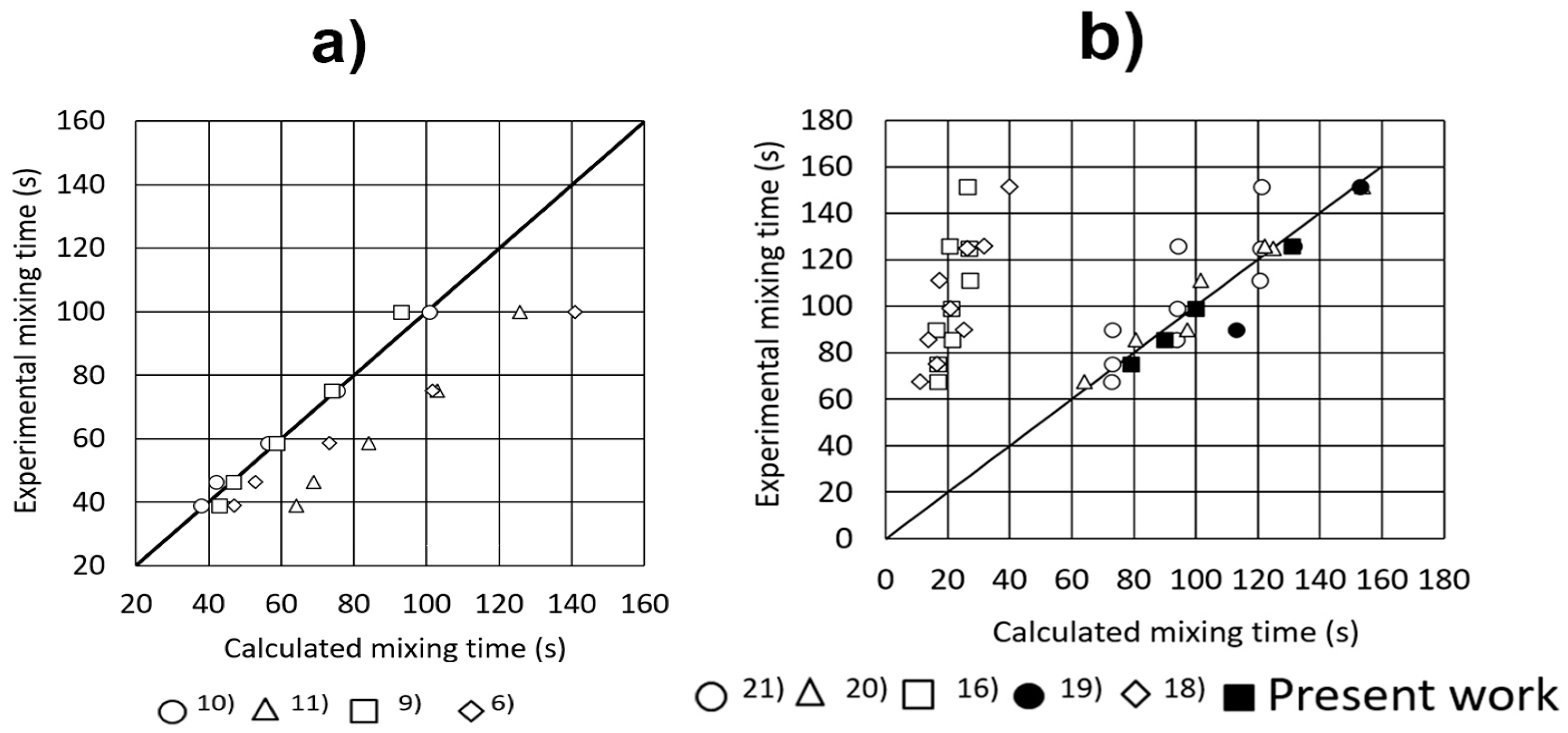 Metals 09 00192 g003