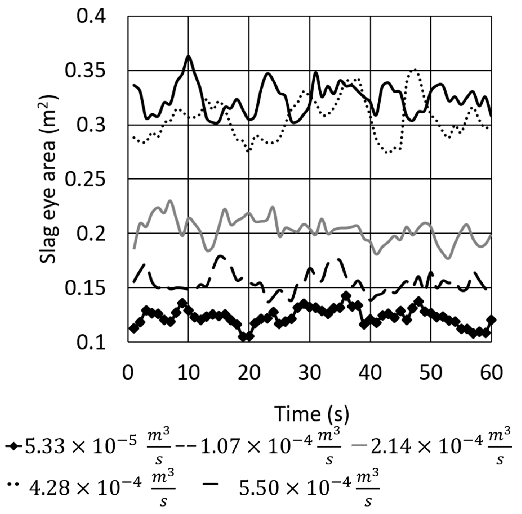 Metals 09 00192 g004