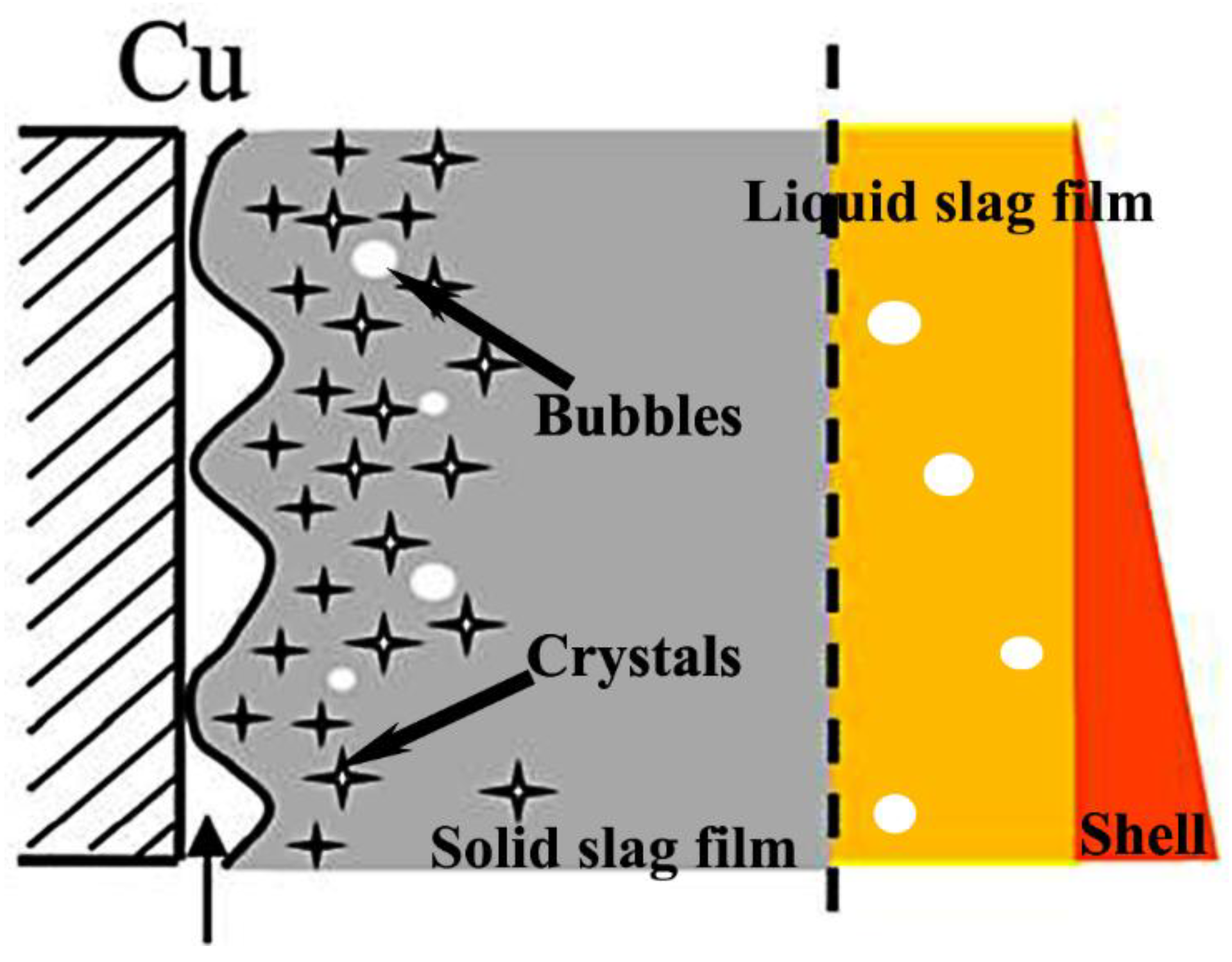 Metals 09 00193 g001